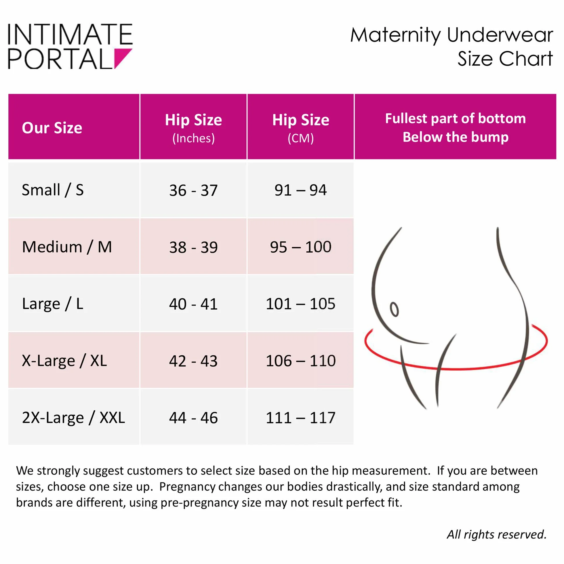 Intimate Portal Majtki Ciążowe Crossover Bikinis Pod Brzuch Bielizna Ciążowa Poporodowa