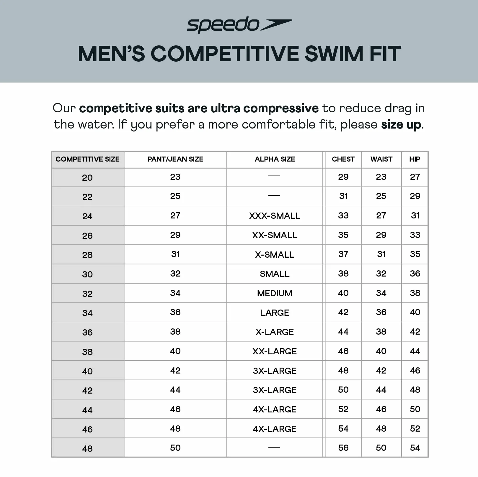 Speedo Szorty kąpielowe Mężczyźni Swimsuit Jammer Eco ProLT Solid Team Colors (1 w zestawie)