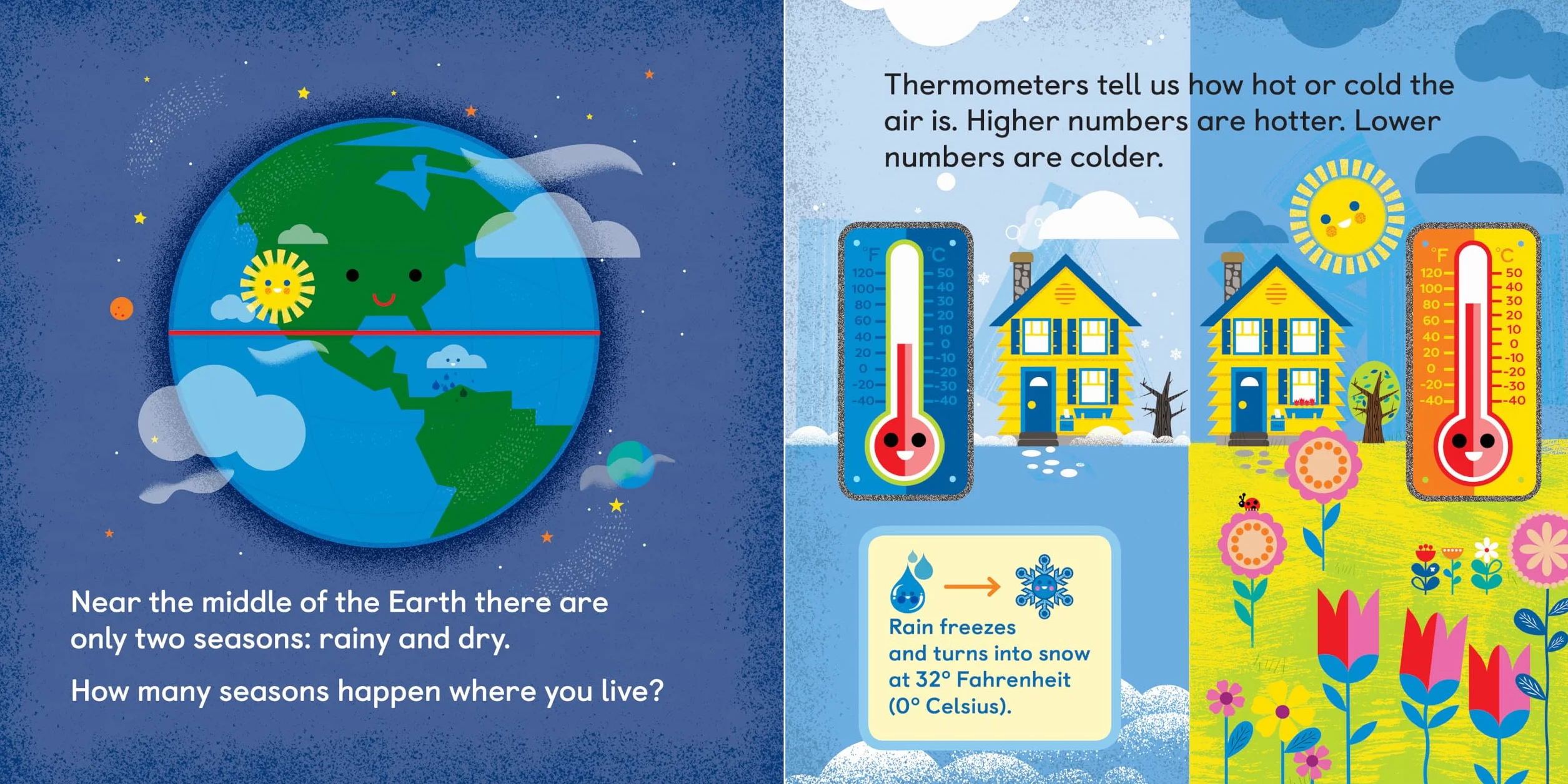 All about Weather: A First Weather Book for Kids