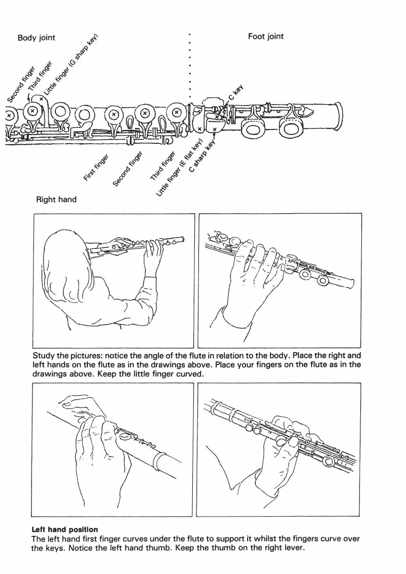A beginners book for the flute part 1: Part One