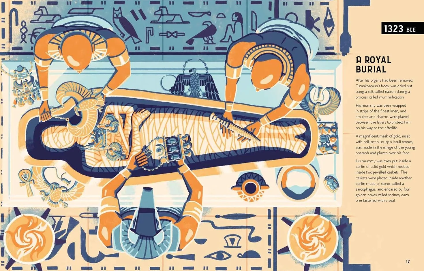The Legend of Tutankhamun