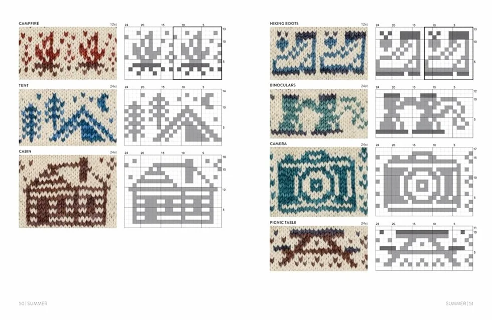 The Doodle Knit Directory: 200 Mix & Match Motifs and Patterns for Knitted Accessorie