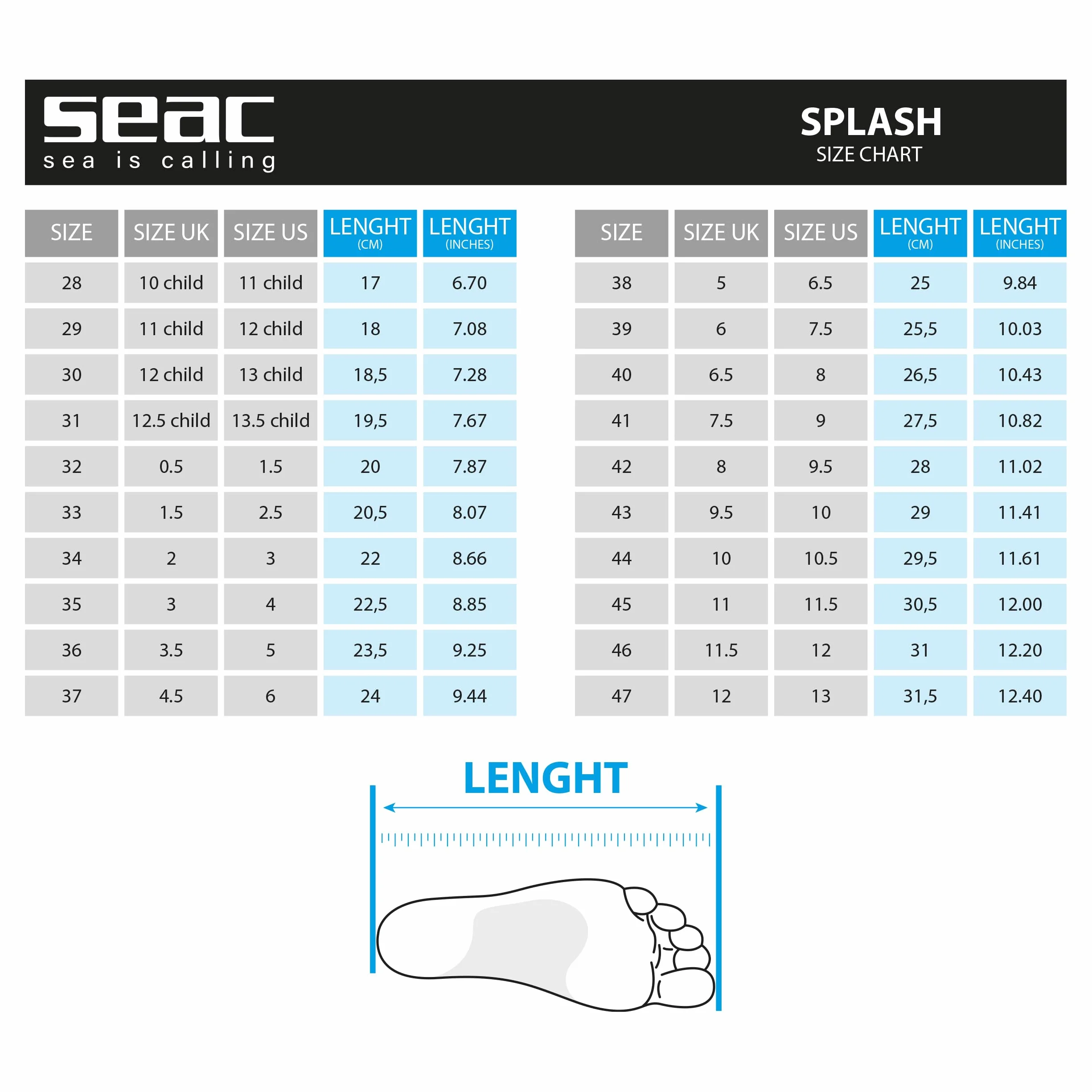 SEAC Splash, buty skalne dla dorosłych i dzieci, szybkoschnące, buty na morze, plażę i basen