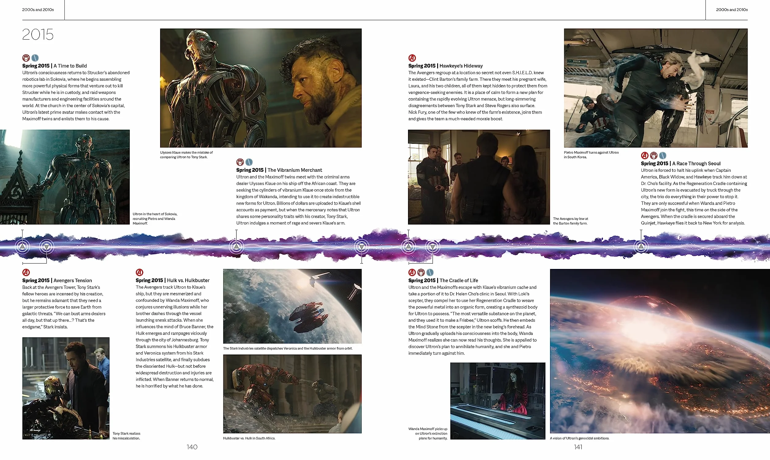 Marvel Studios The Marvel Cinematic Universe: An Official Timeline