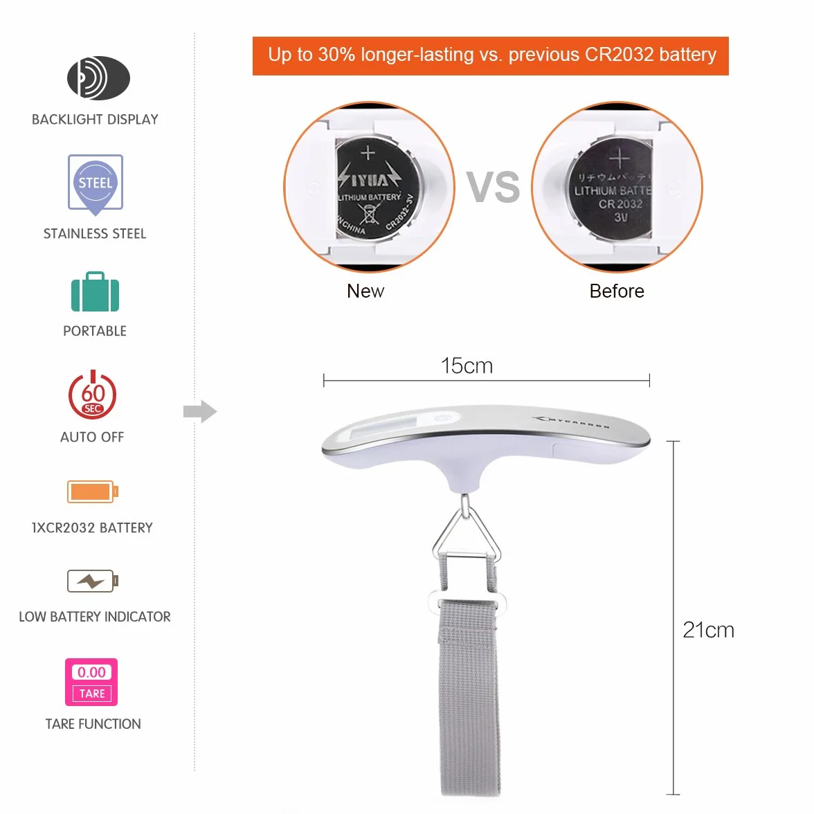MYCARBON Cyfrowa Waga Bagażowa Analogowa Waga Bagażowa do Walizek Podróżnych Kuchnia Wędkarstwo 50KG/110lb Wisząca Skala Cyfrowa Waga Rybna