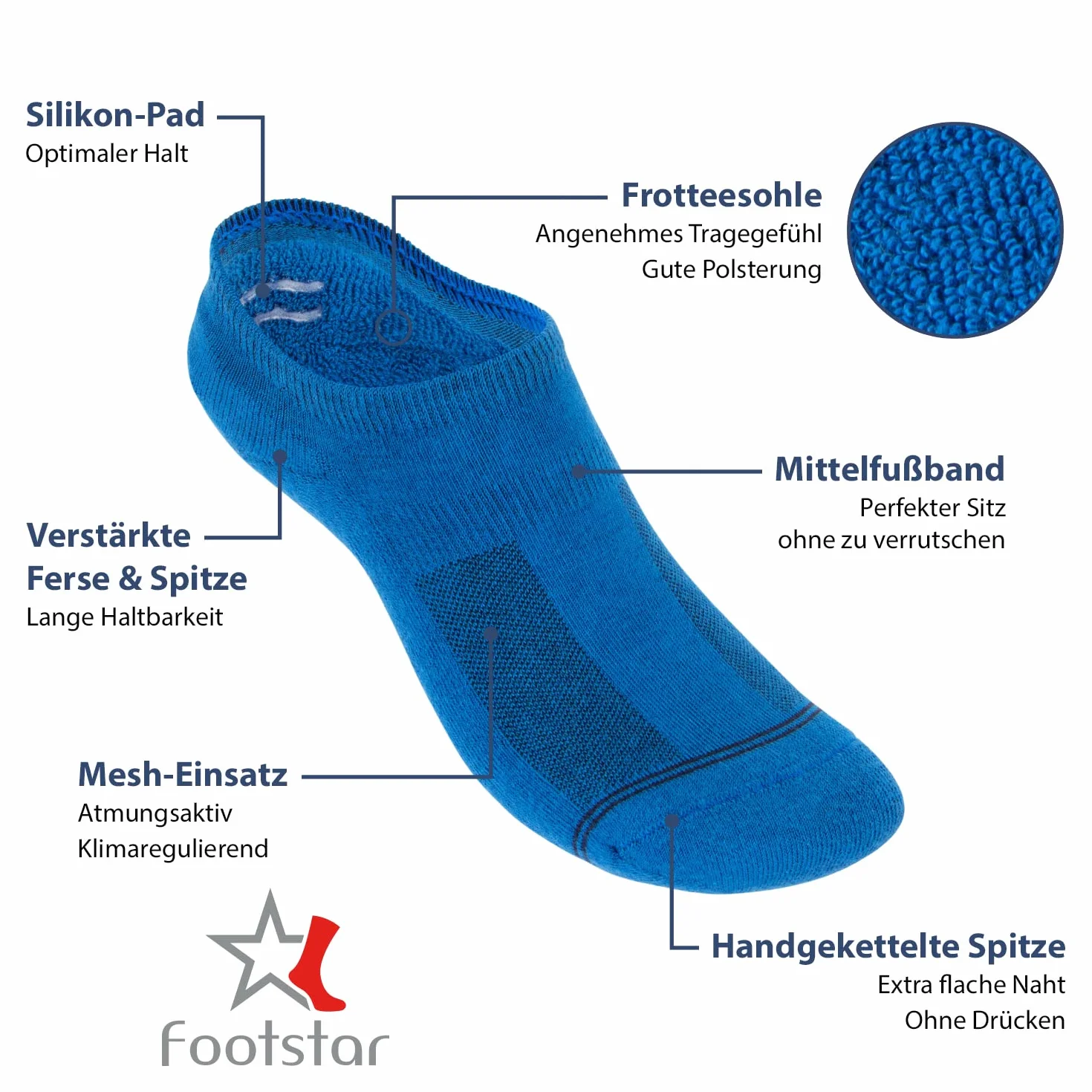 Footstar Damskie i męskie stopki funkcyjne (6 lub 12 par), niewidoczne, z podeszwą frotte