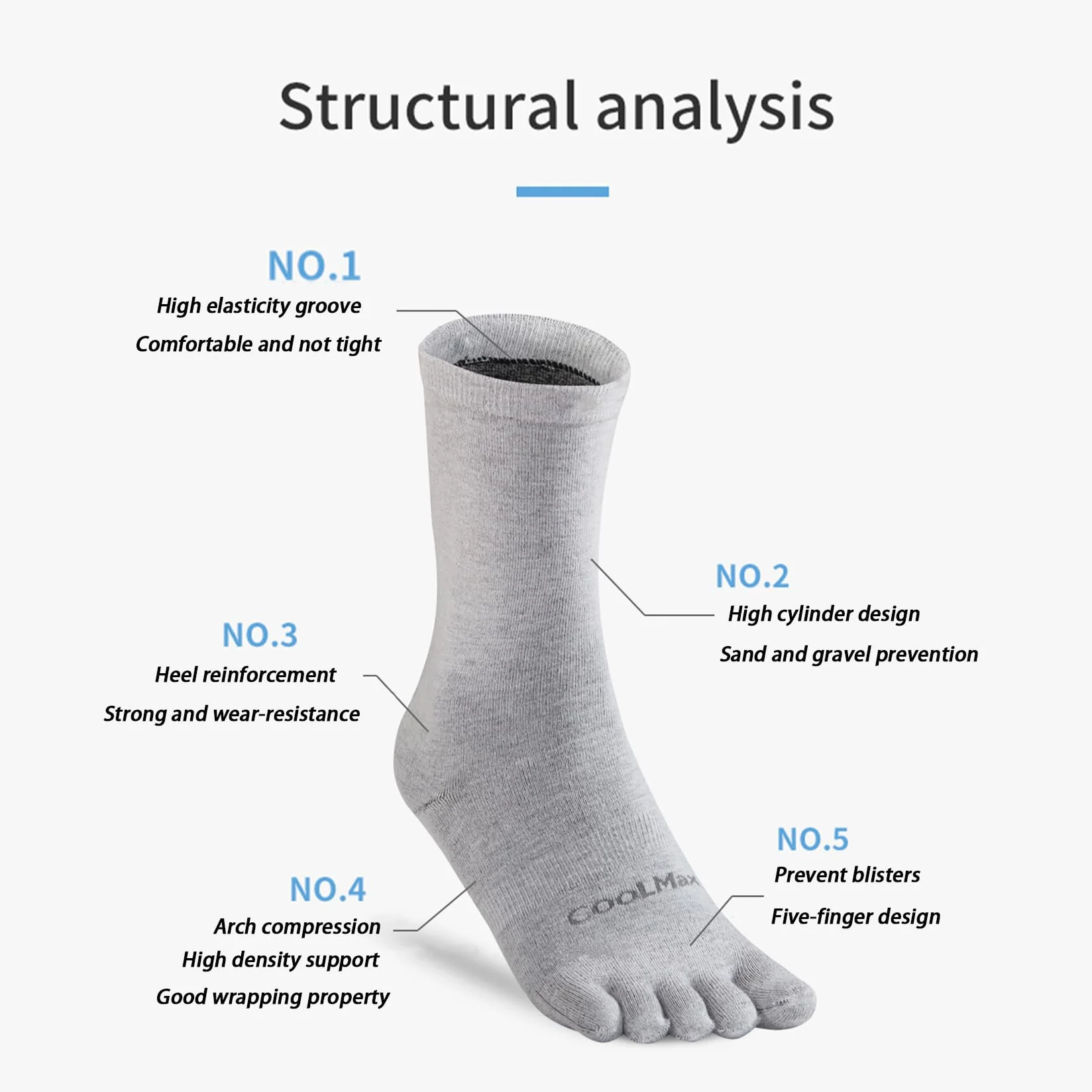 Toe Socks Liner Crew Socks Dla Mężczyzn Kobiety Coolmax Five Finger Socks 3 Pary Running Socks