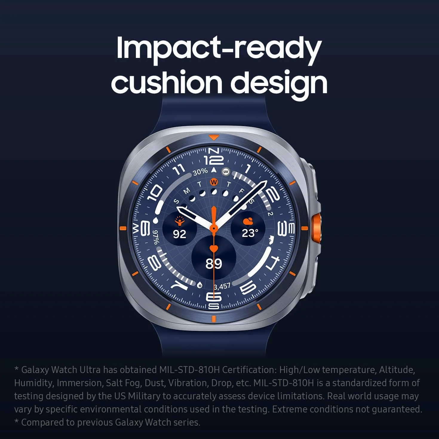 Samsung Galaxy Watch Ultra Smartwatch - wersja 2025, 47 mm, szary tytanowy, LTE (wersja CAD i) - trwała tytanowa obudowa, konstrukcja poduszki, szybki przycisk, monitorowanie zdrowia oparte