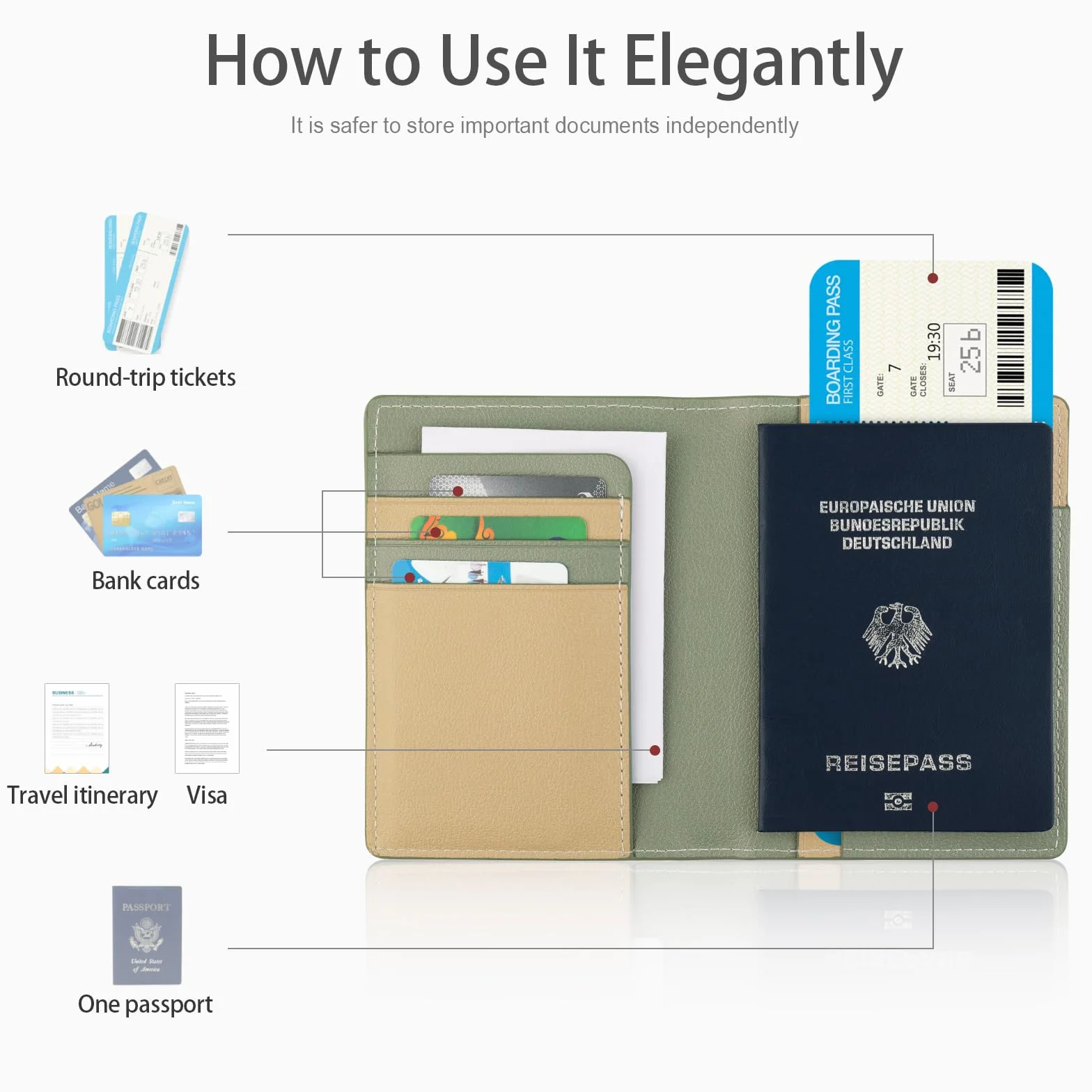 Lychii Etui na paszport, minimalistyczny design estetyczny, ultra cienkie etui na paszport z ekoskóry Lychii, organizer dokumentów podróżny dla kobiet/mężczyzn, Minimalistyczny