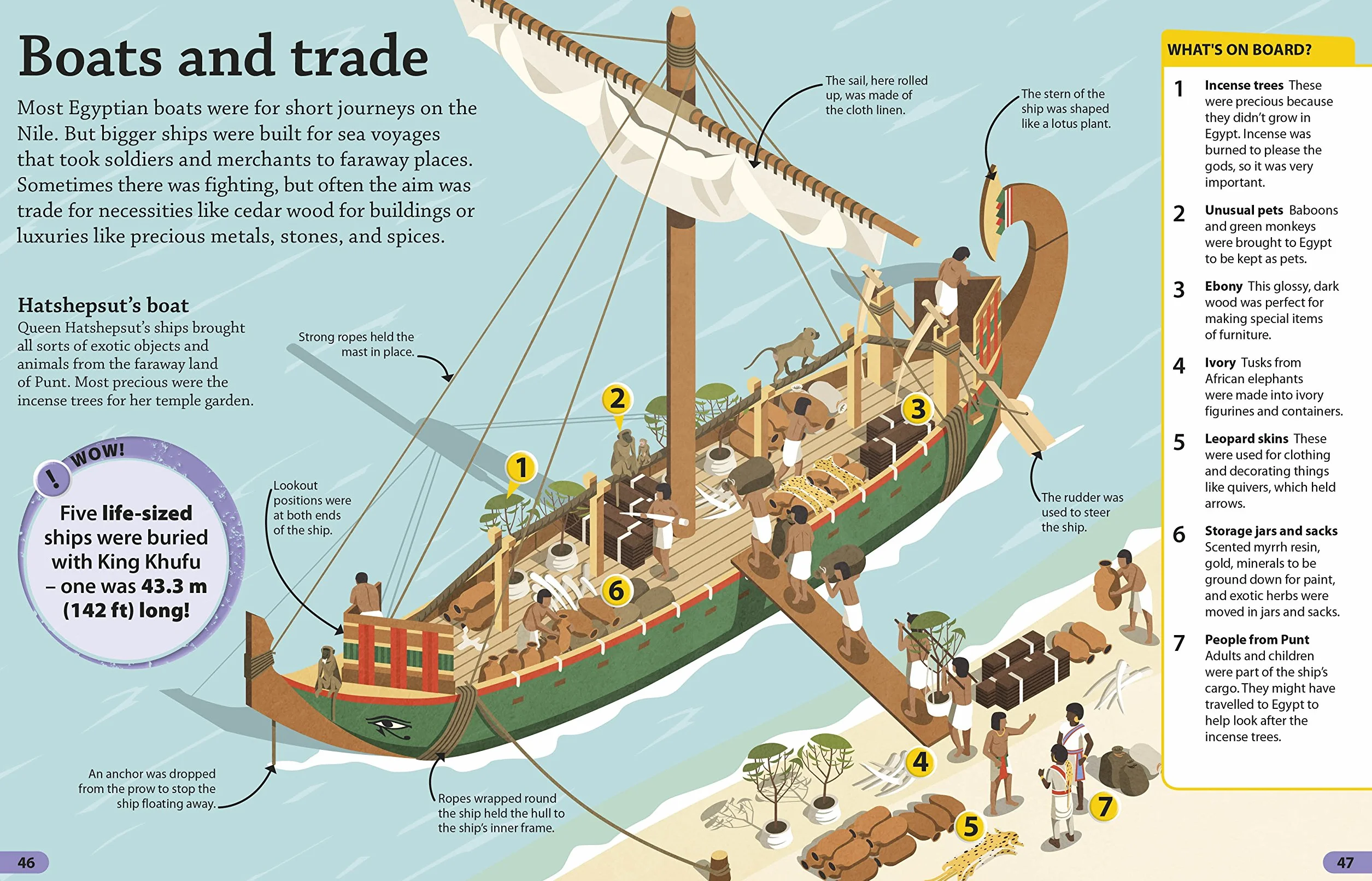 DKfindout! Ancient Egypt