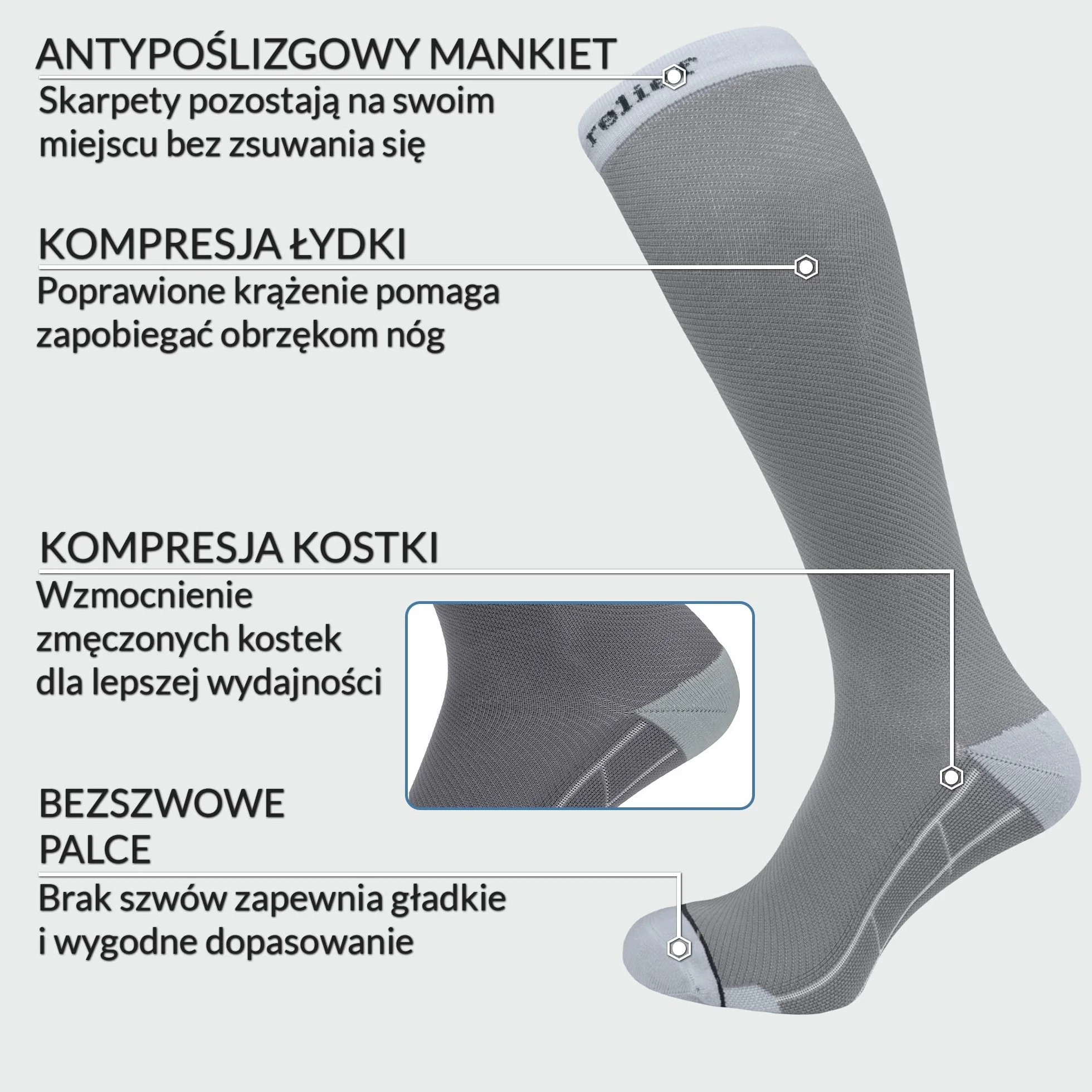 360 Relief Sportowe Skarpety Kompresyjne dla męskie i damskie - Skarpety Wspierające klasy 1 do biegania, samolotu, latania, siłowni - Skarpety Uciskowe 15-20 mmHg z siateczką do prania