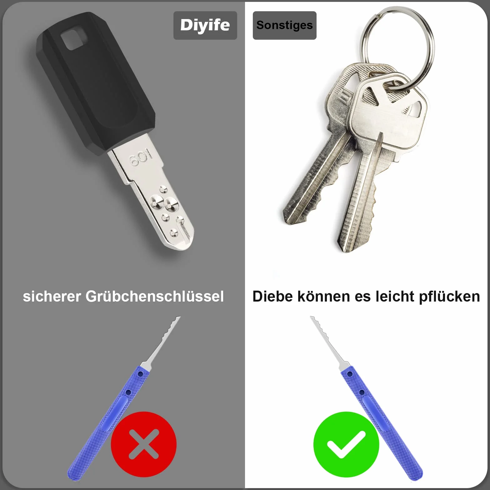 Diyife TSA Luggage Locks, [2 sztuki 4 klucze] zamek bezpieczeństwa blokada podróżna do walizek walizka itp. (Czarny)