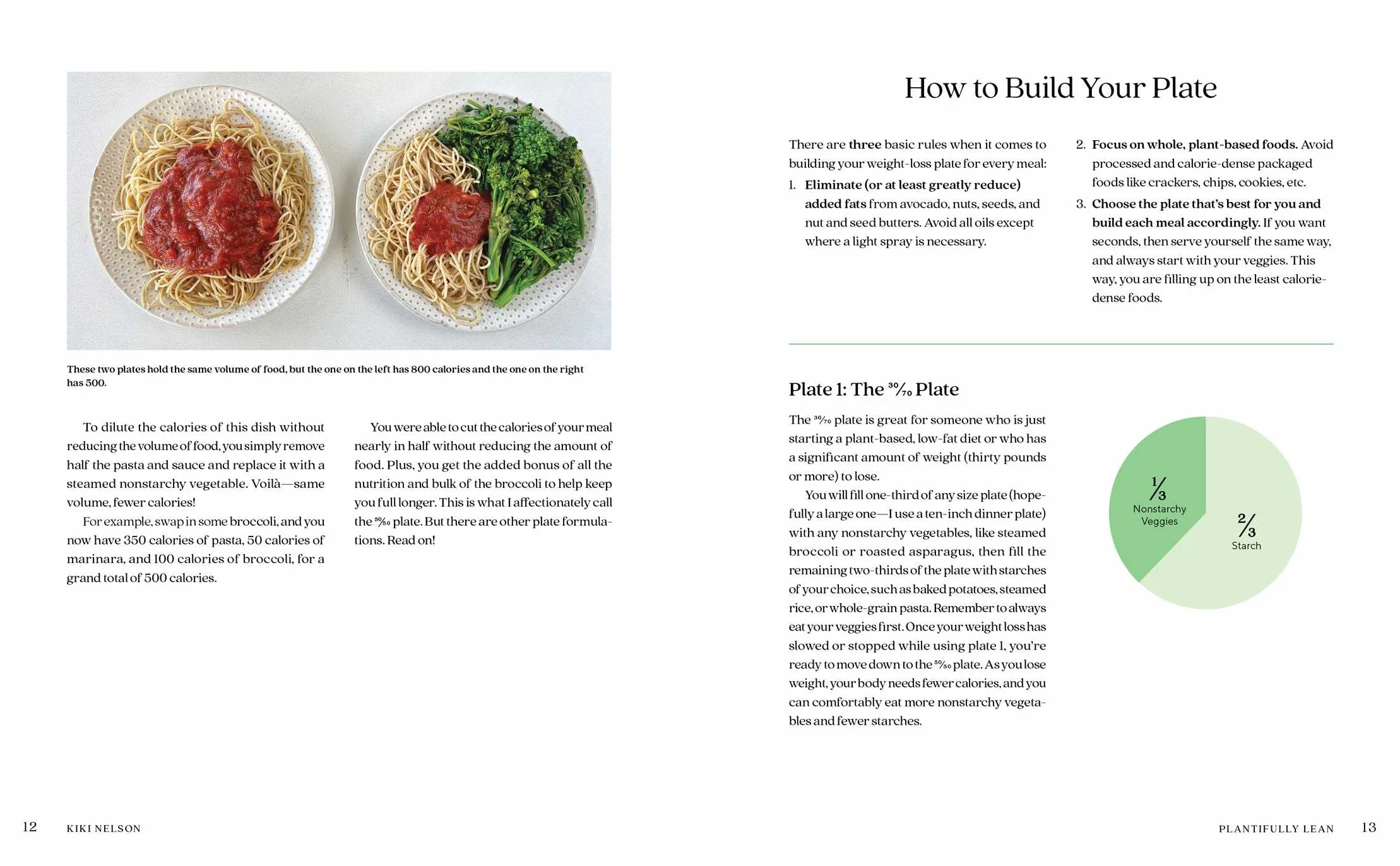 Plantifully Lean: 125+ Simple and Satisfying Plant-Based Recipes for Health and Weight Loss: A Cookbook