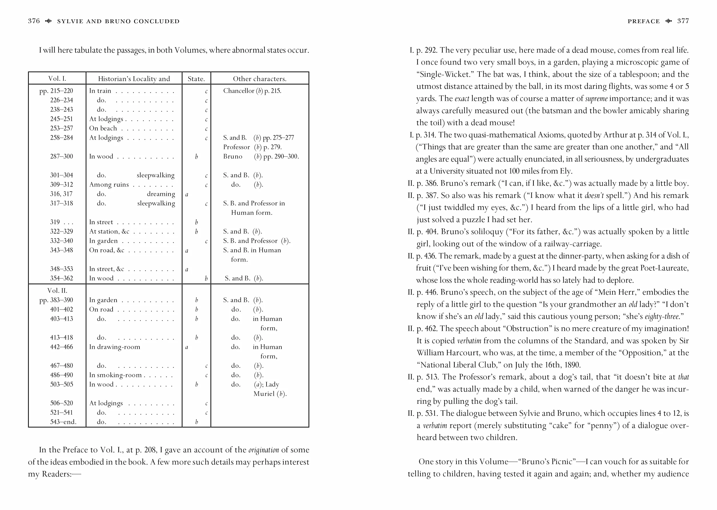 Alice's Adventures in Wonderland and Other Tales /anglais: Volume 9
