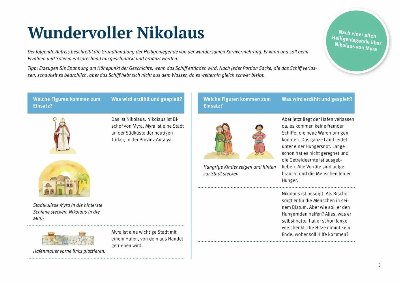 Wundervoller Nikolaus: Ausgestanzte Figuren zum Spielen und Erzählen. Die Nikolaus-Geschichte vom Getreidewunder. Für KITA, Grundschule & Gemeinde.