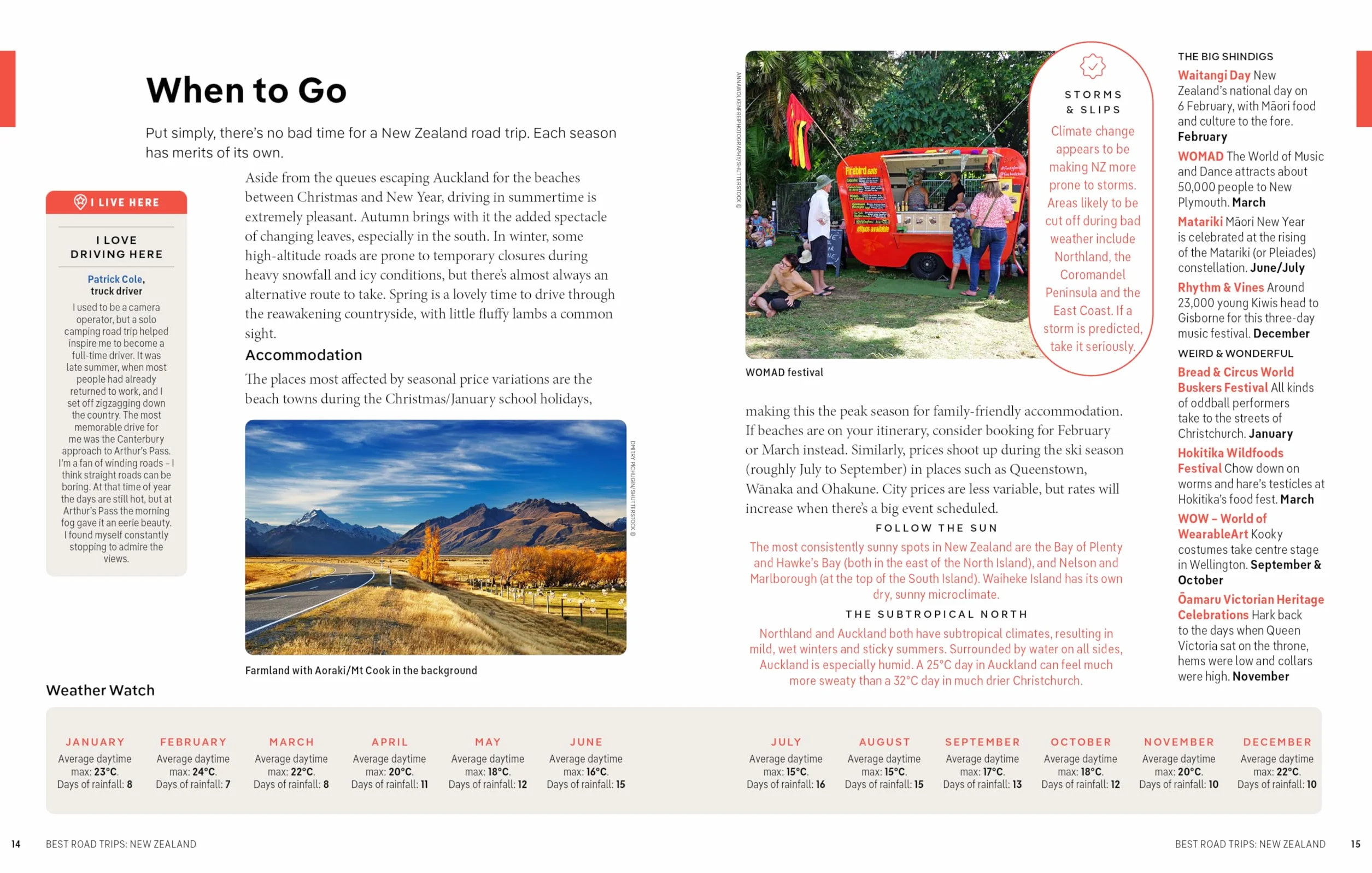 Best Road Trips New Zealand 3ed -anglais-: Detailed Itineraries Travel Like a Local Insider Tips Covers Marlborough, Bay of Islands, Milford Sound, Waiheke Island and More