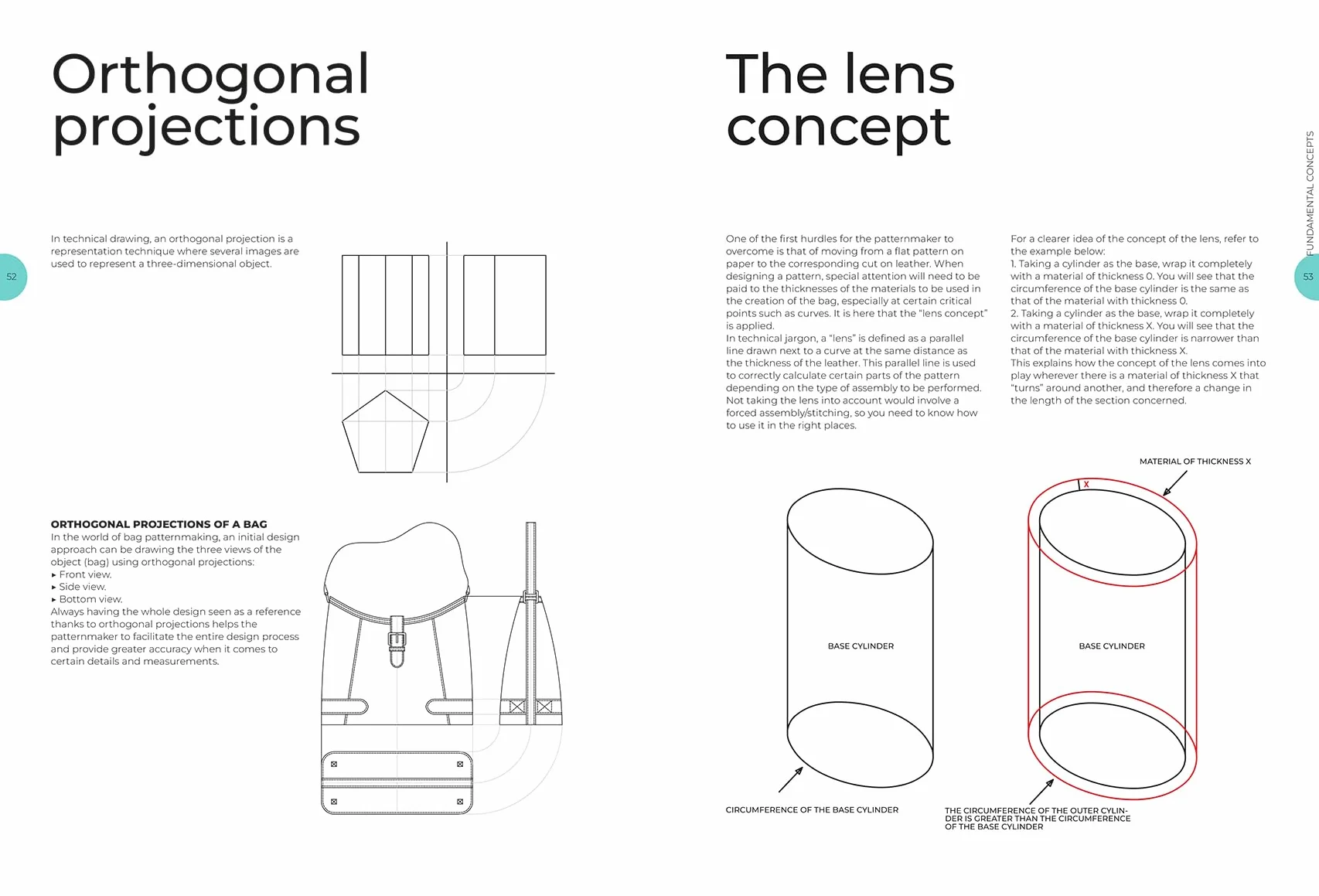 Designing Bags /anglais: Typology, Construction Techniques, Analogue and Digital Patternmaking from Scratch