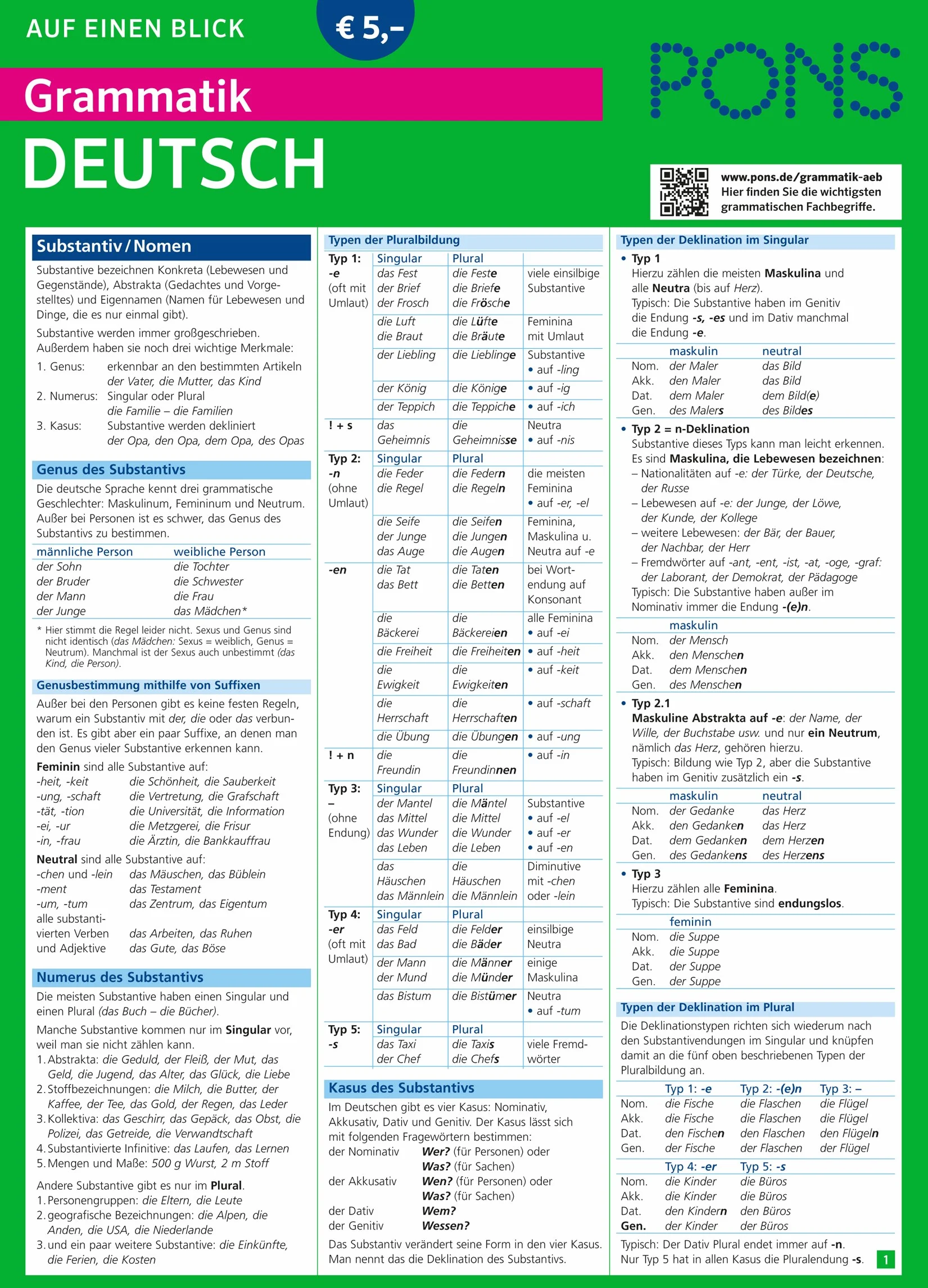 PONS Grammatik auf einen Blick Deutsch: 19