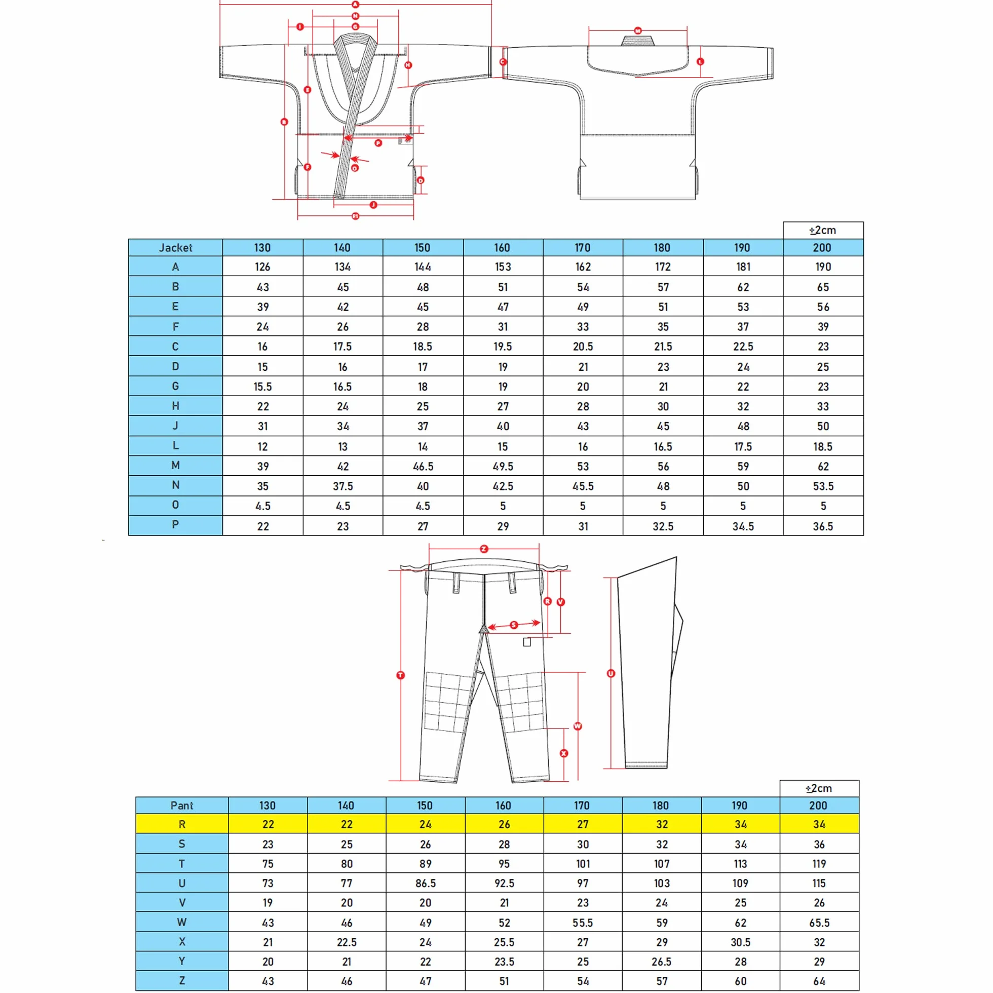 IPPONGEAR Strój do judo Unisex-Youth Basic 2
