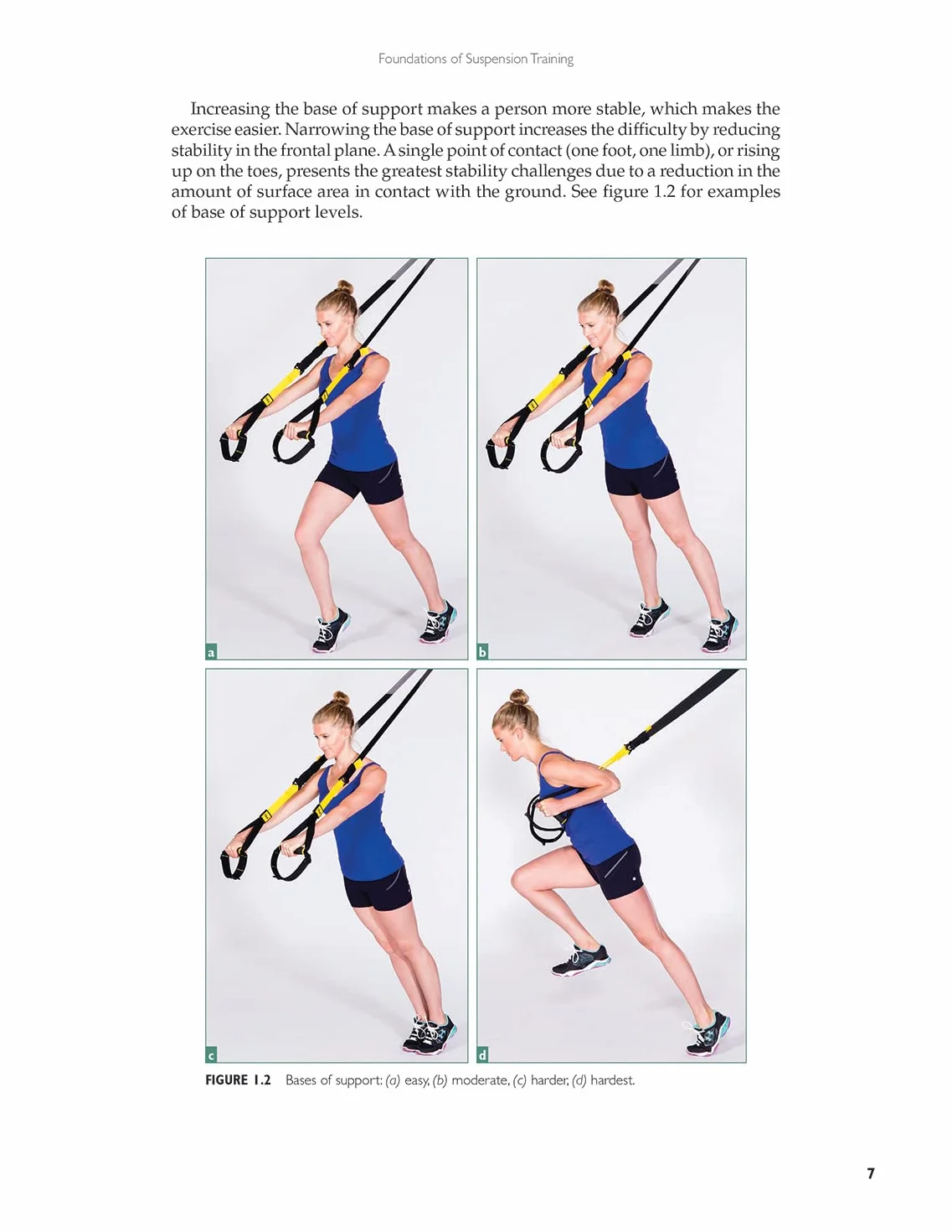 Complete Guide to Trx(r) Suspension Training(r): The 100 Most Effective Exercises and 64 Ready-to-use Programs