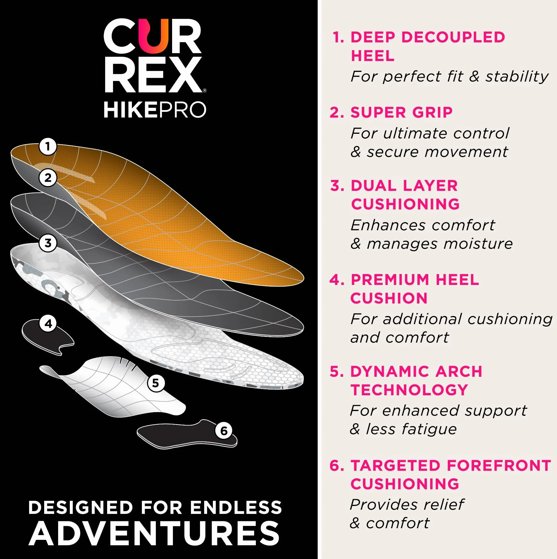 CURREX HikePro wkładka – Twój nowy wymiar wędrówek. Dynamiczna wkładka do chodzenia, wędrówek lub spacerów, żółta (Mid Profile), EU 44,5-46,5 (metka XL)