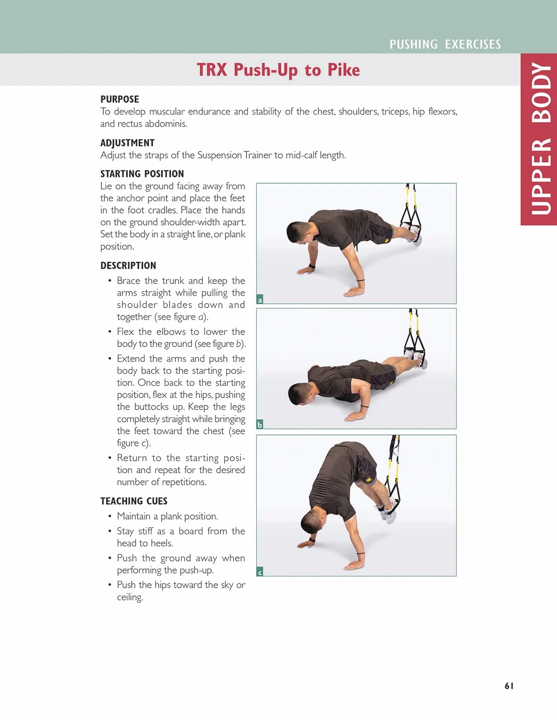 Complete Guide to Trx(r) Suspension Training(r): The 100 Most Effective Exercises and 64 Ready-to-use Programs