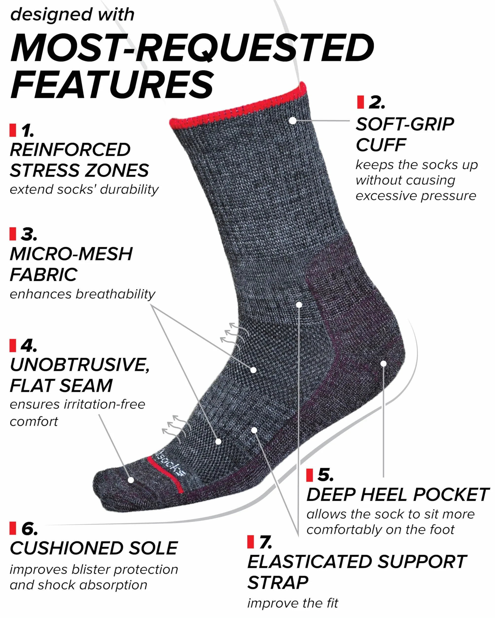 VITSOCKS Skarpety Trekkingowe WEŁNA MERINO Damskie, Ciepłe Wełniane do Wędrówek Outdoor