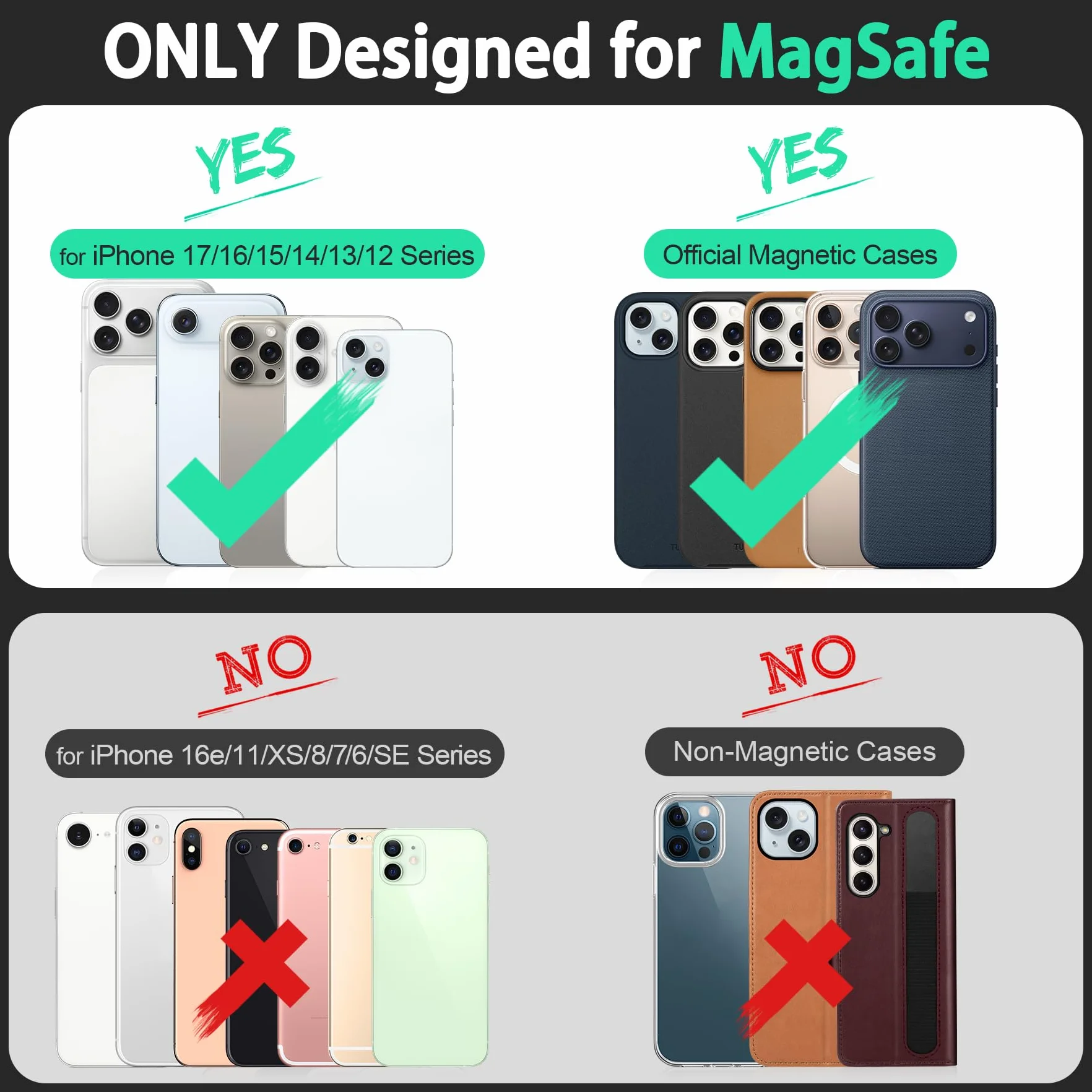 TUCCH Portfel magnetyczny, 6 uchwytów na karty z blokadą RFID, kompatybilne z MagSafe, etui na karty ze skóry PU [przezroczyste okienko ID] do iPhone 17/16/15/14/13/12 seria, Jasnoniebieski