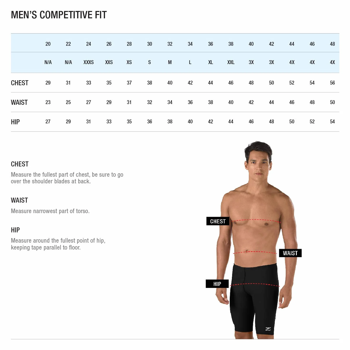 Speedo Strój kąpielowy męski Spark Splice Jammer