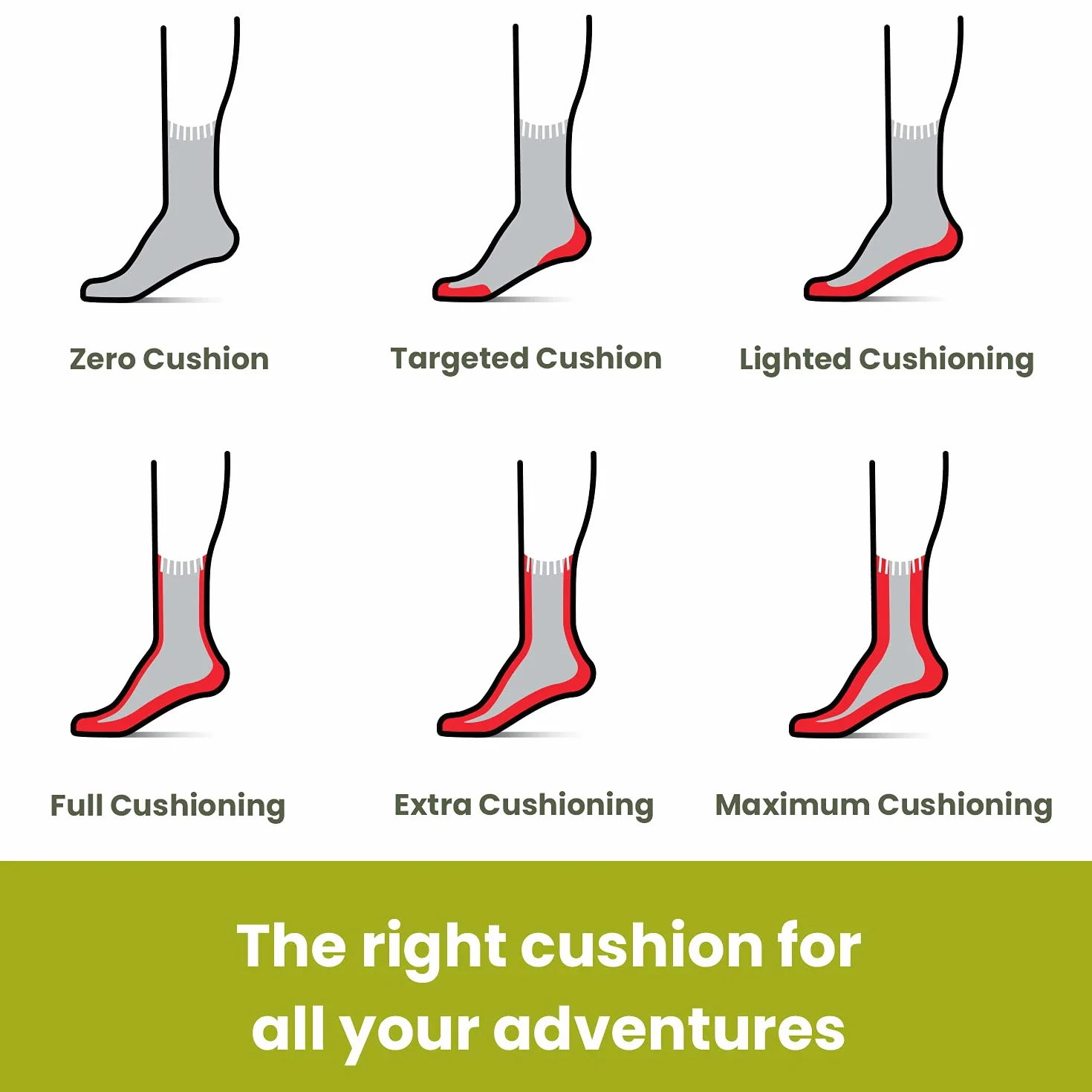Smartwool Dziecięce skarpety narciarskie z poduszką OTC Uniseks - dzieci Kids' Ski Light Cushion Otc Socks (1 w zestawie)