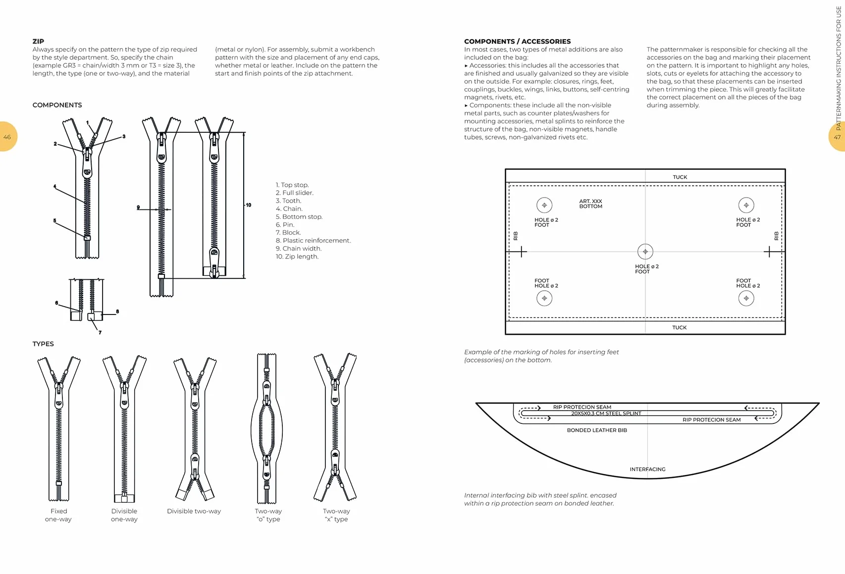 Designing Bags /anglais: Typology, Construction Techniques, Analogue and Digital Patternmaking from Scratch