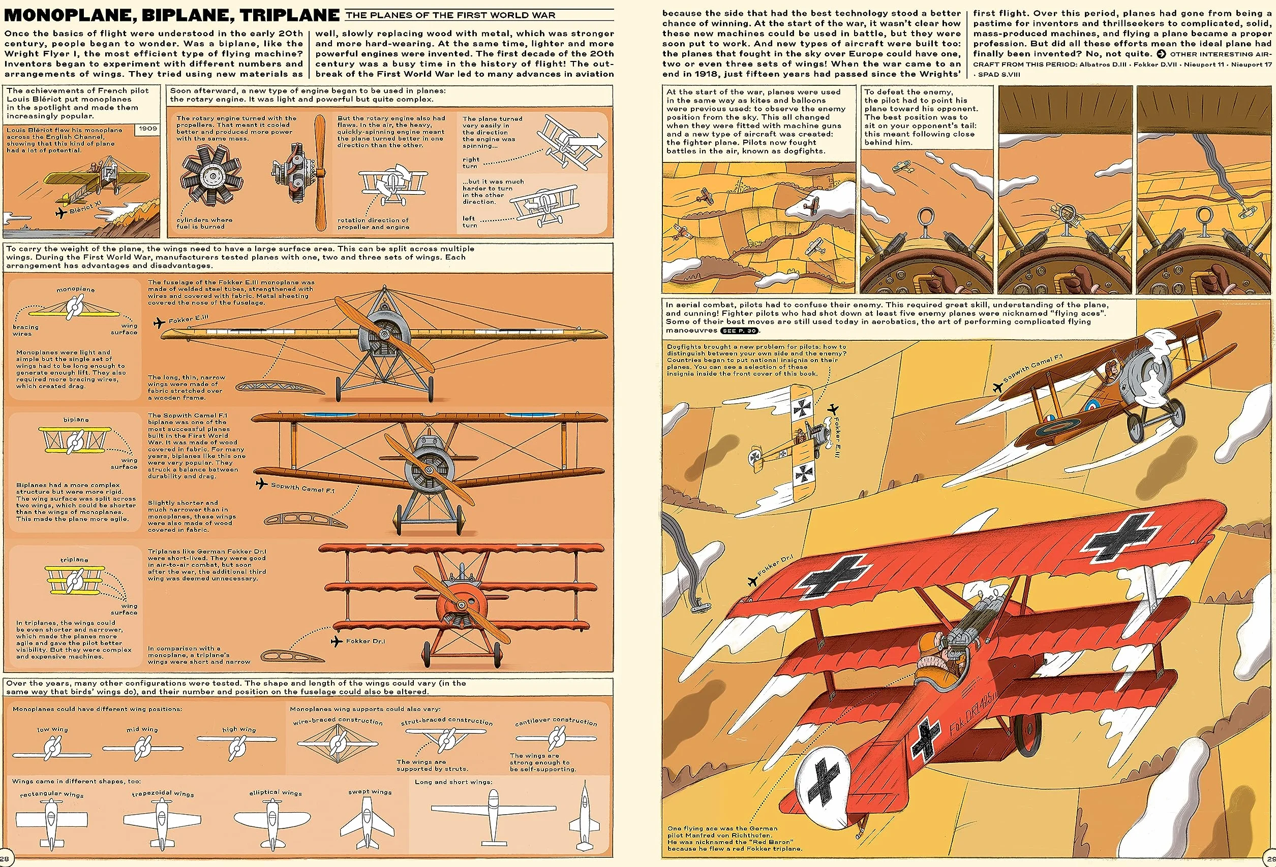 Sky High! /anglais: A Soaring History of Aviation