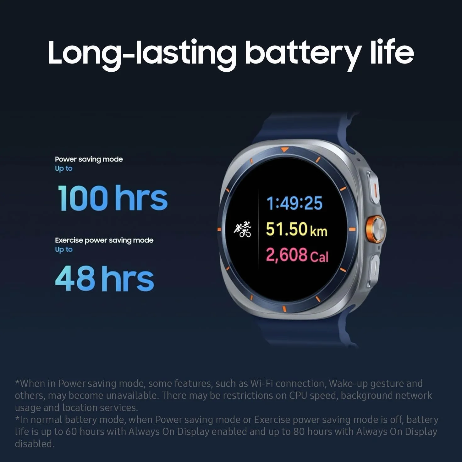 Samsung Galaxy Watch Ultra Smartwatch - wersja 2025, 47 mm, szary tytanowy, LTE (wersja CAD i) - trwała tytanowa obudowa, konstrukcja poduszki, szybki przycisk, monitorowanie zdrowia oparte