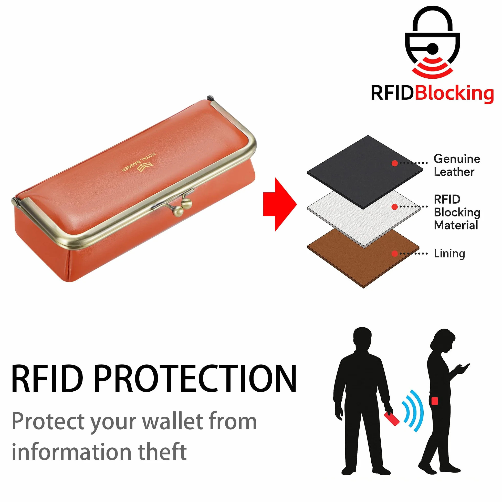 Royal Bagger Pudełko z prawdziwej skóry dla kobiet, etui na okulary retro - blokowanie RFID, organizer i torebka na monety Kiss Lock 3135 (Zielony)