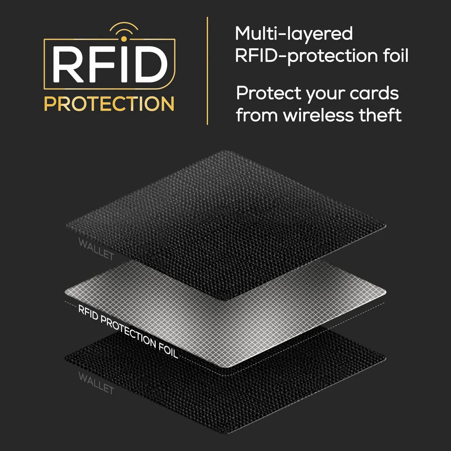 Portfel Męski Slim, Smukły, Lekki, Minimalistyczny Etui na Karty, Blokowanie RFID, Portfel Damski Mały, Small Wallet, Świetny Pomysł na Prezent Pudełko