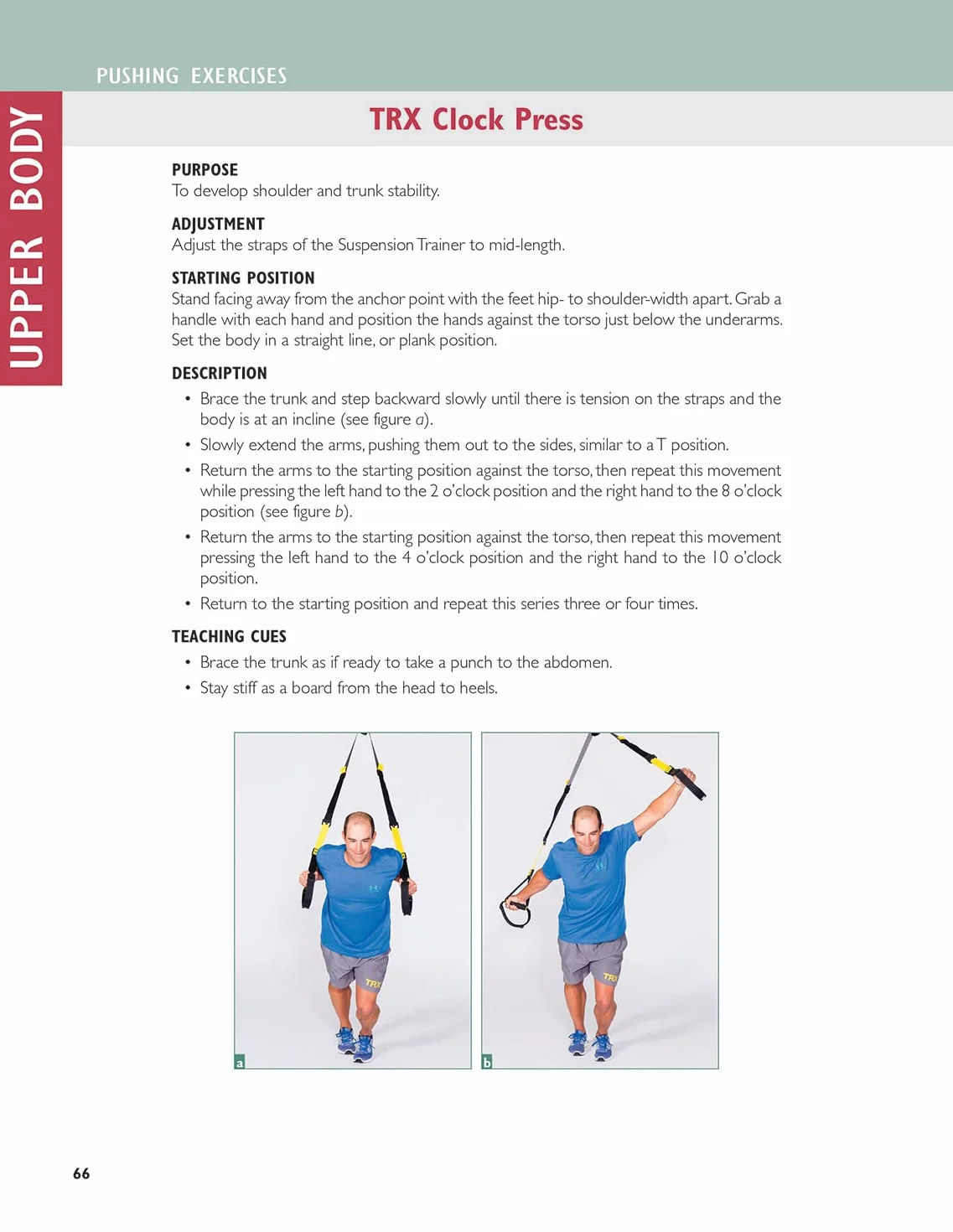 Complete Guide to Trx(r) Suspension Training(r): The 100 Most Effective Exercises and 64 Ready-to-use Programs