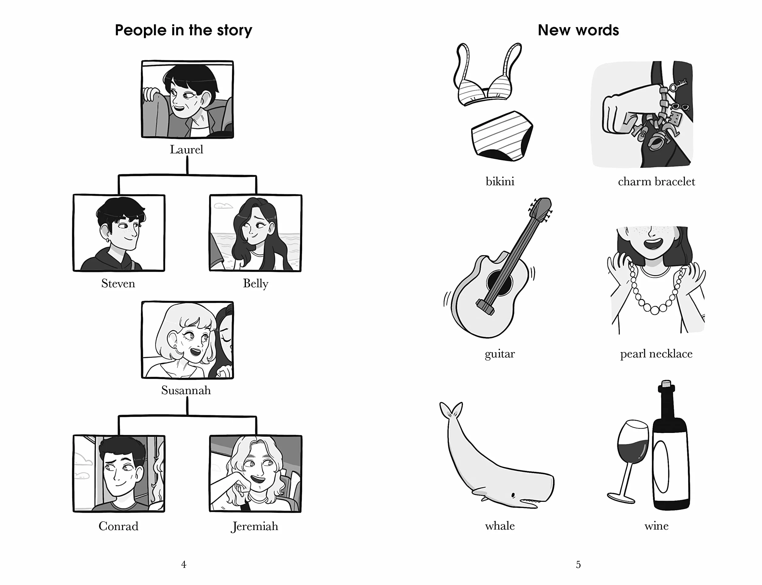 Penguin Readers Level 3: The Summer I Turned Pretty (ELT Graded Reader): Abridged Edition