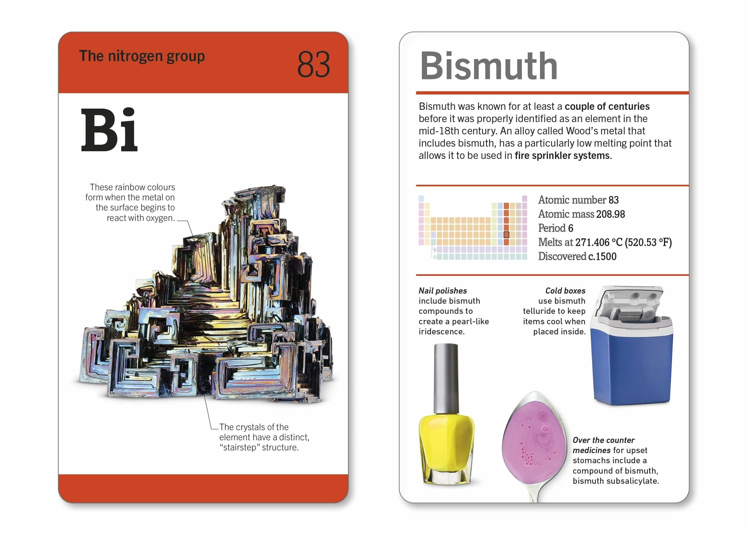 Our World in Pictures The Periodic Table Flash Cards