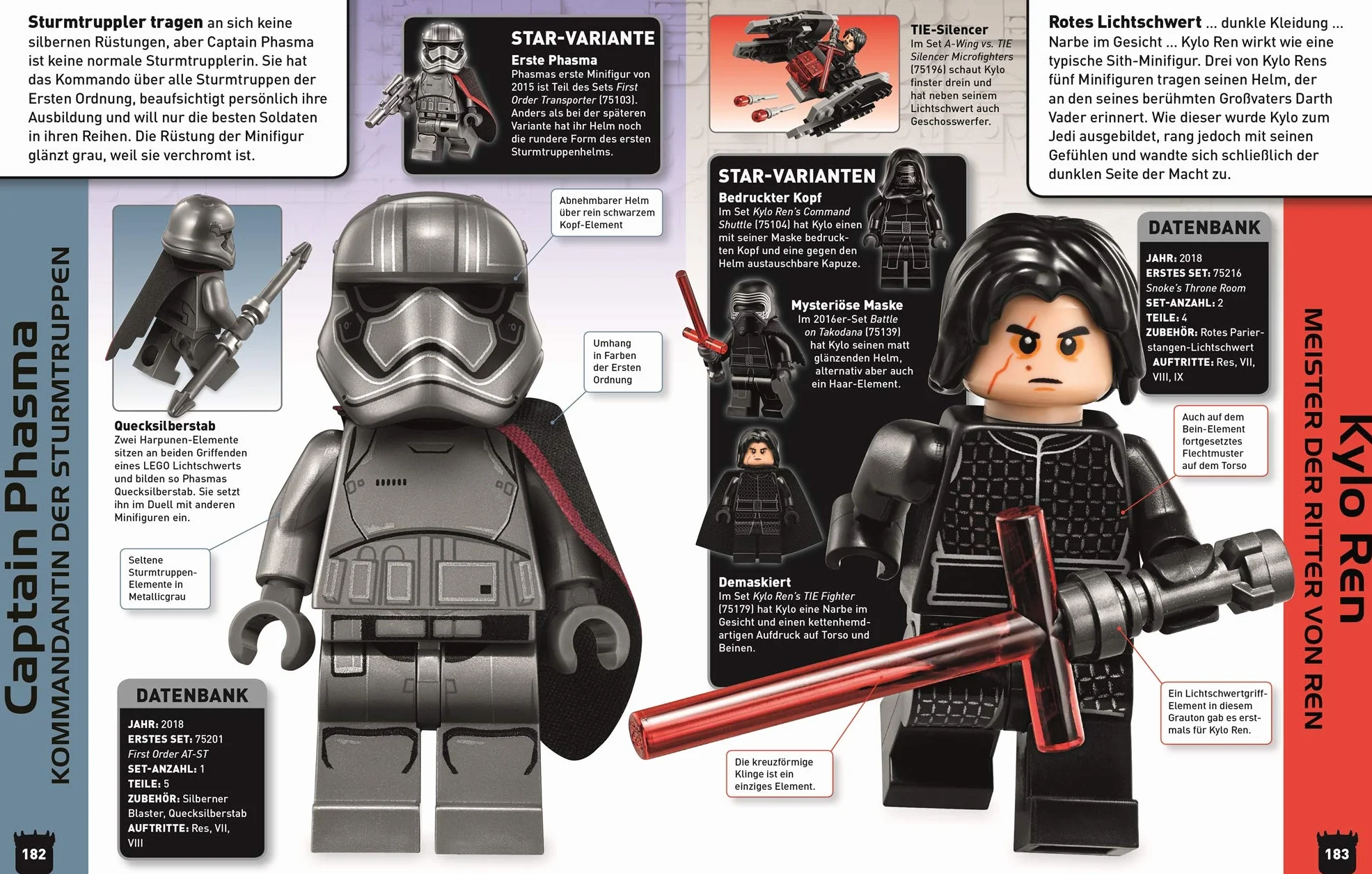 LEGO® Star Wars™ Lexikon der Minifiguren: Neuausgabe mit exklusiver Minifigur. Für Kinder ab 6 Jahren