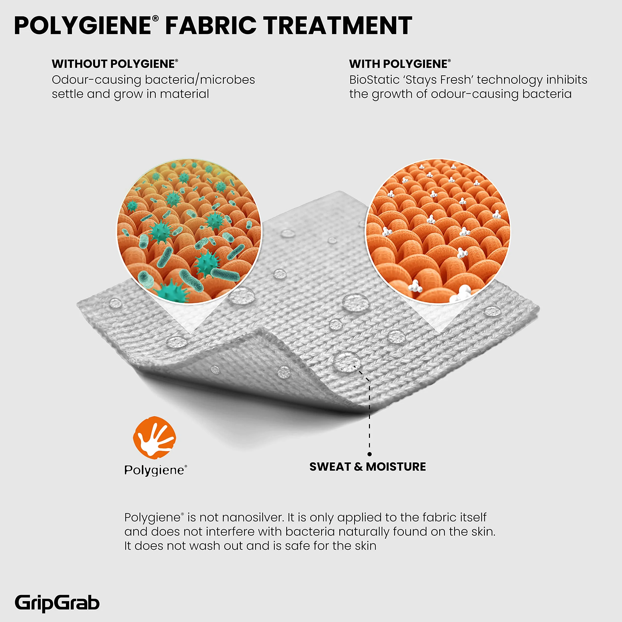 GripGrab Ultralight 1 i 3-pak Cool Mesh letni podkoszulek rowerowy bez rękawów, antyzapachowy koszulka funkcyjna
