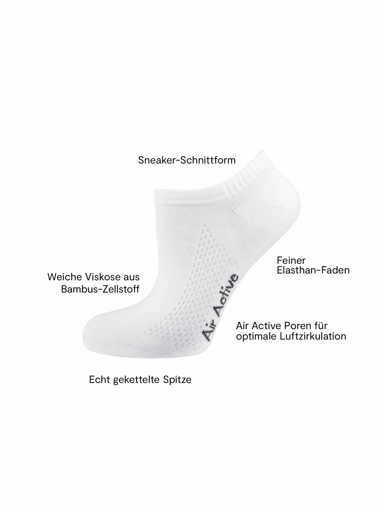 Nur Die Sneakersy Kobiety Bambus Sneaker Socke 2er Pack Damen Kaum Sichtbar Bambussocken Weich