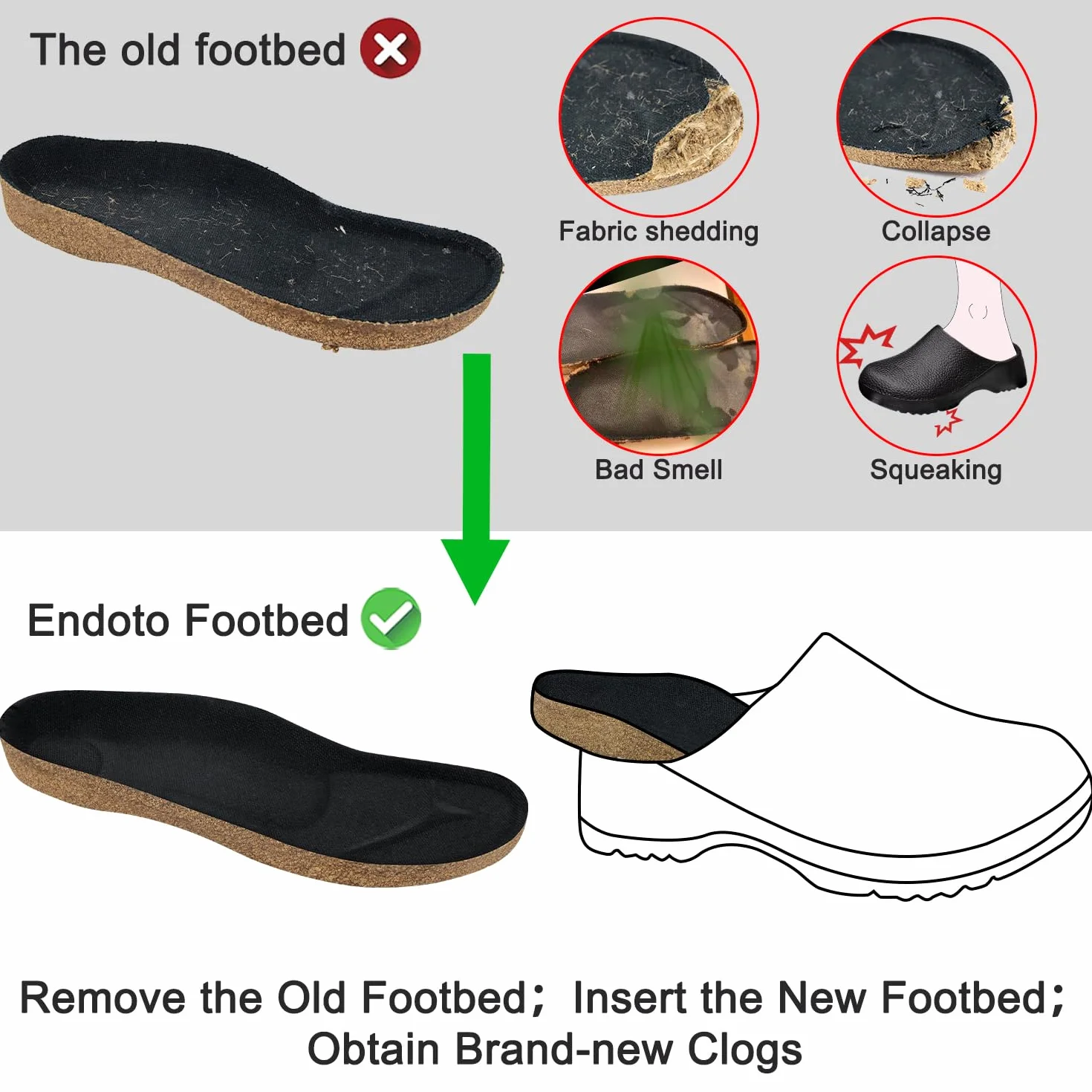 Endoto Wkładki do Birkenstock Super Birki Clog Butów, Zamiennik Korek Wkladka Zamienne Insoles Replacement Insert-42 EU