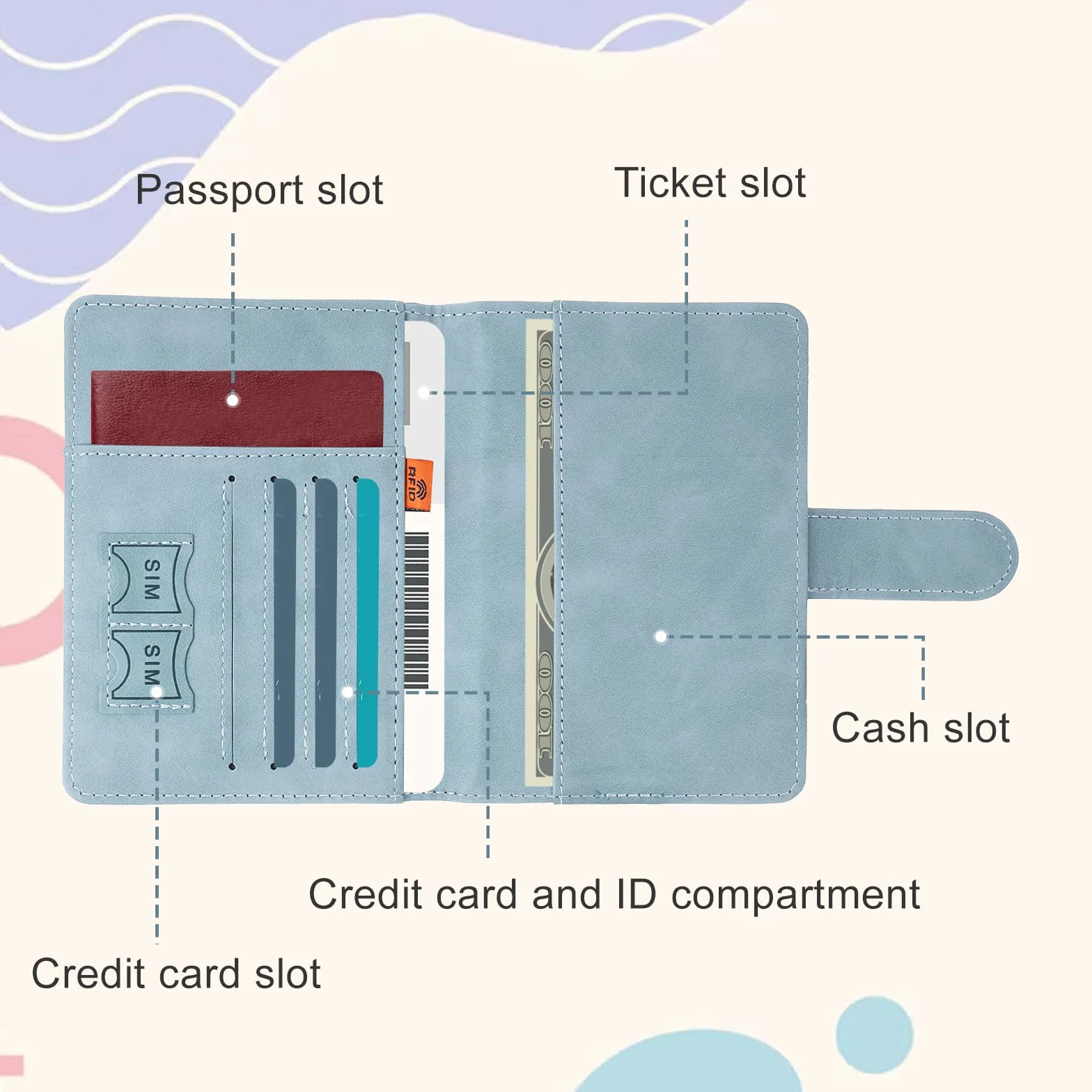 Etui na paszport i zestaw zawieszek do walizki, sztuczna skóra, etui na paszport z blokadą RFID, na paszport, karty kredytowe, dowód osobisty, dokumenty podróżne, gadżet na urlop, niebieski, 15cm