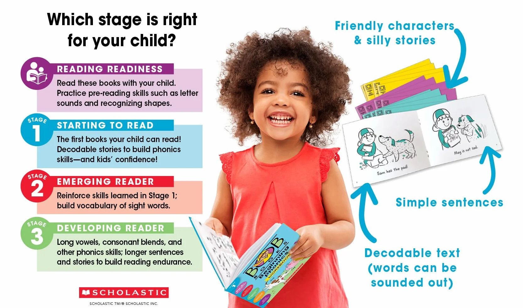 Bob Books: Set 1 - Beginning Readers Box Set (12 Books): 01