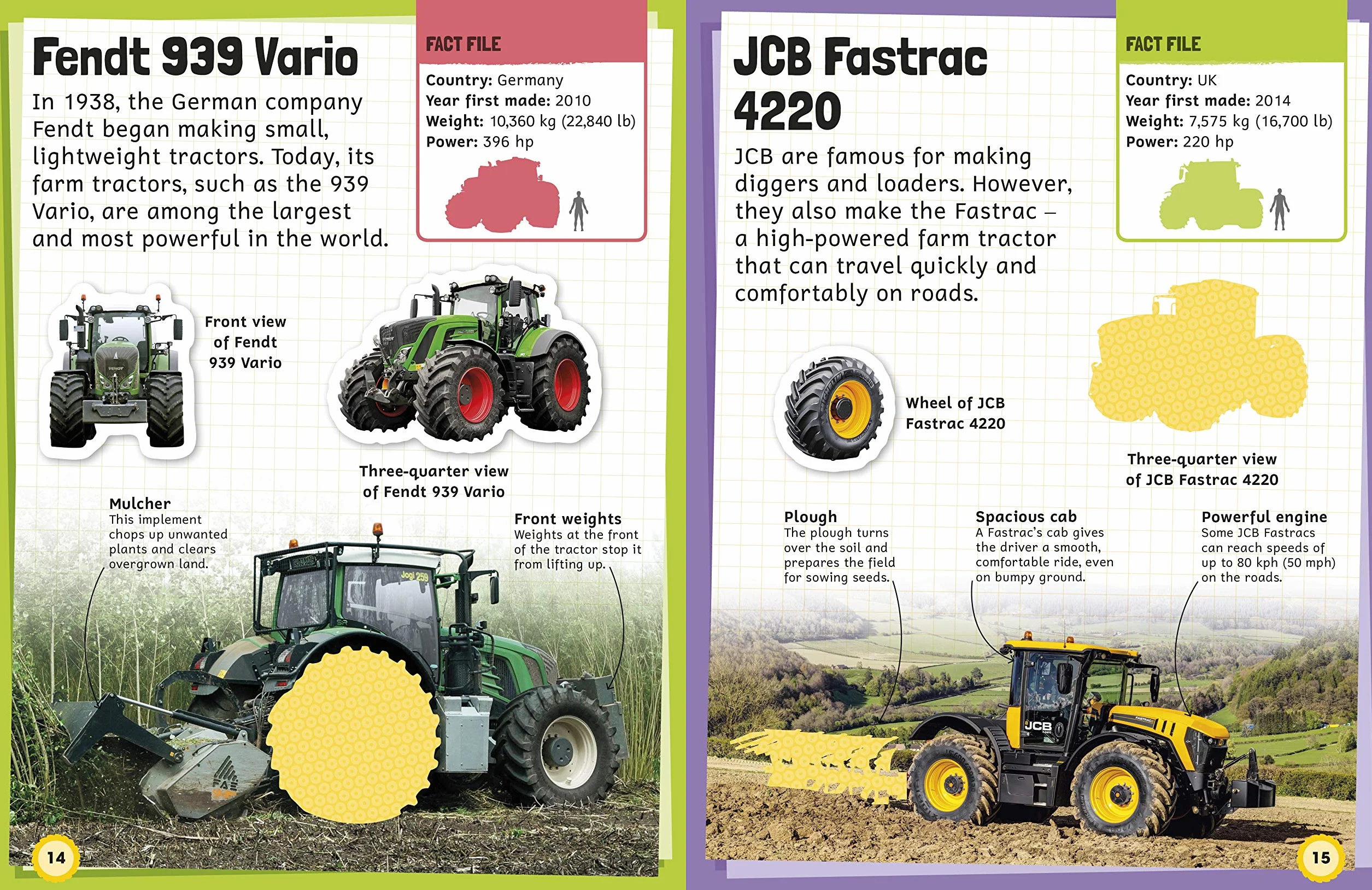 Total Tractor Sticker Encyclopedia (Sticker Encyclopedias)