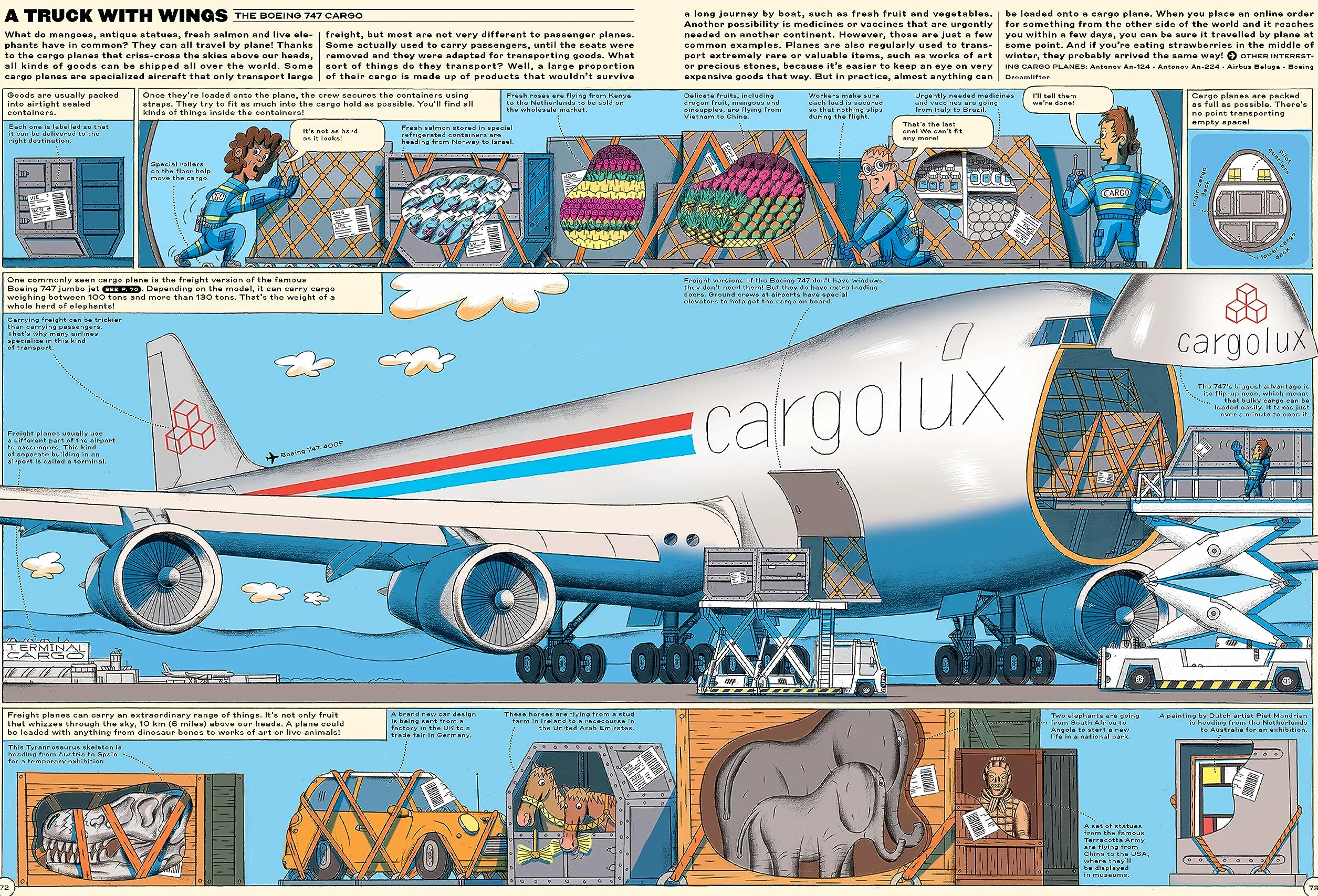 Sky High! /anglais: A Soaring History of Aviation