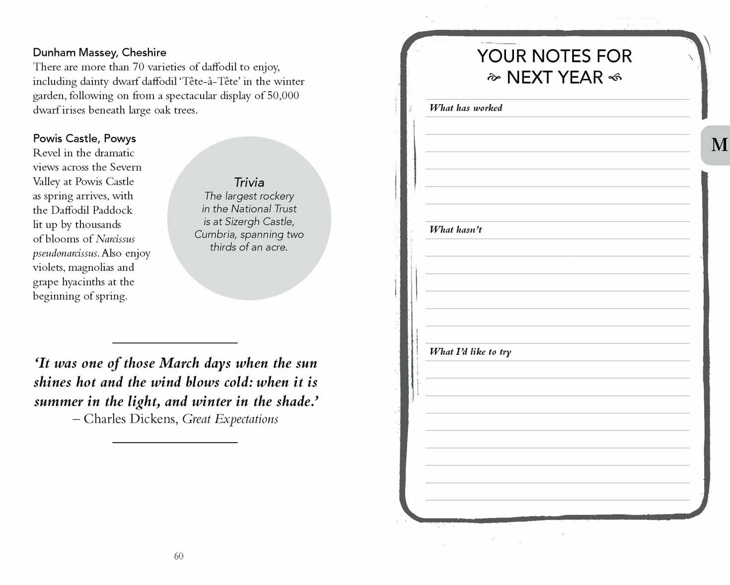 The Gardener’s Almanac 2024