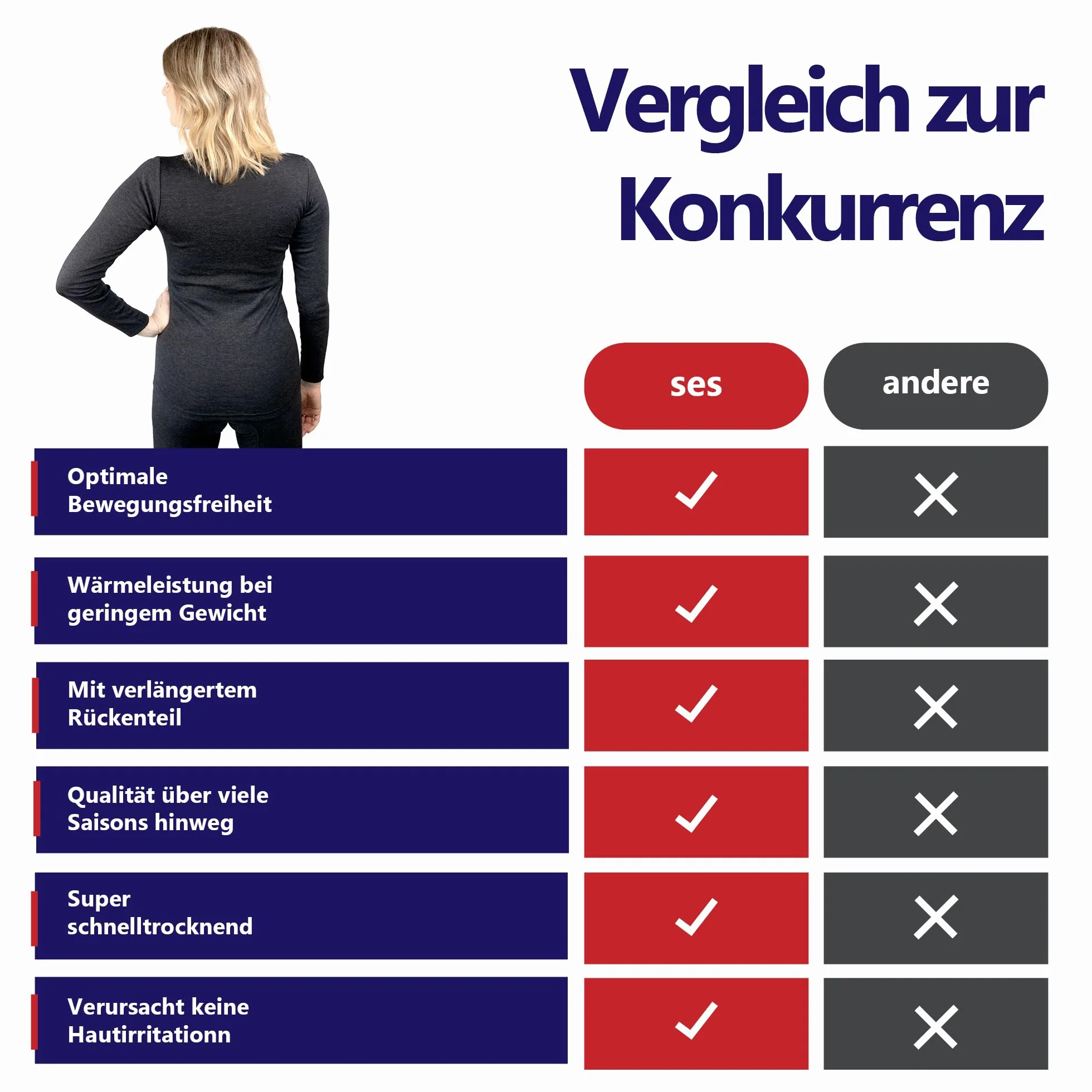 SES Damska koszulka termiczna z długim rękawem 38-50 z 75% bawełny i 25% poliestru, rozmiar / oddychająca koszulka termiczna dla kobiet / bielizna termiczna dla ciepła i komfortu