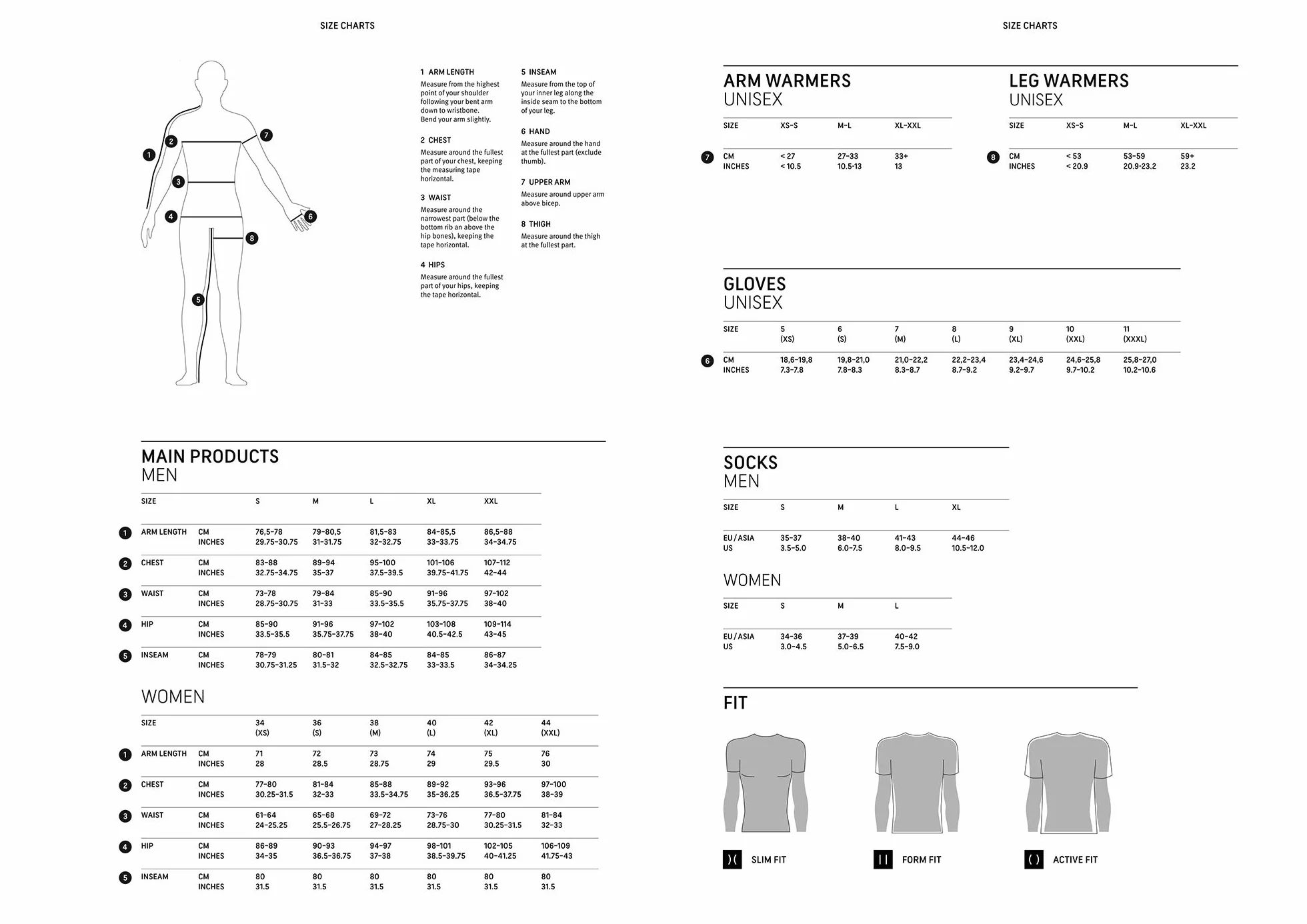 GORE WEAR C3 Thermo Jersey, Kurtka Rowerowa Mężczyźni, Black, M