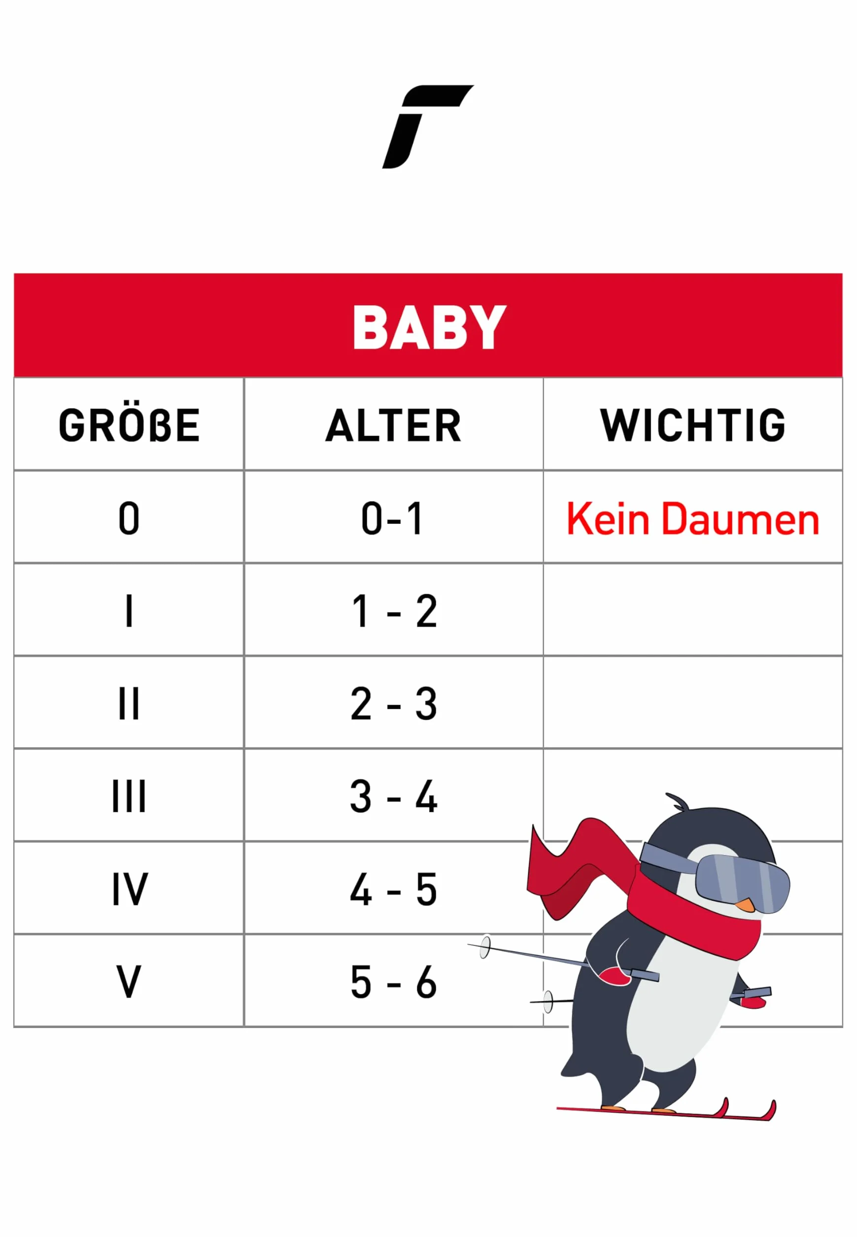Reusch Rękawiczki uniseks Baby Ben Mitten, uniseks